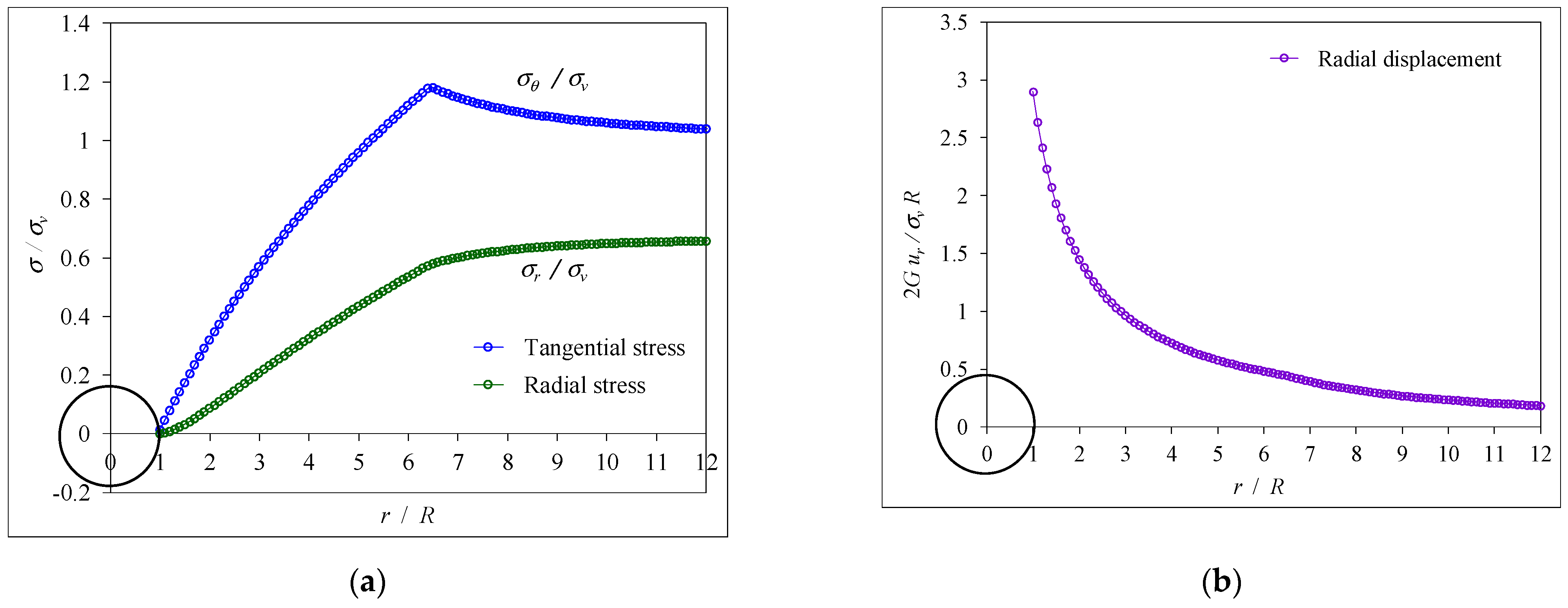 Mathematics 12 02689 g015