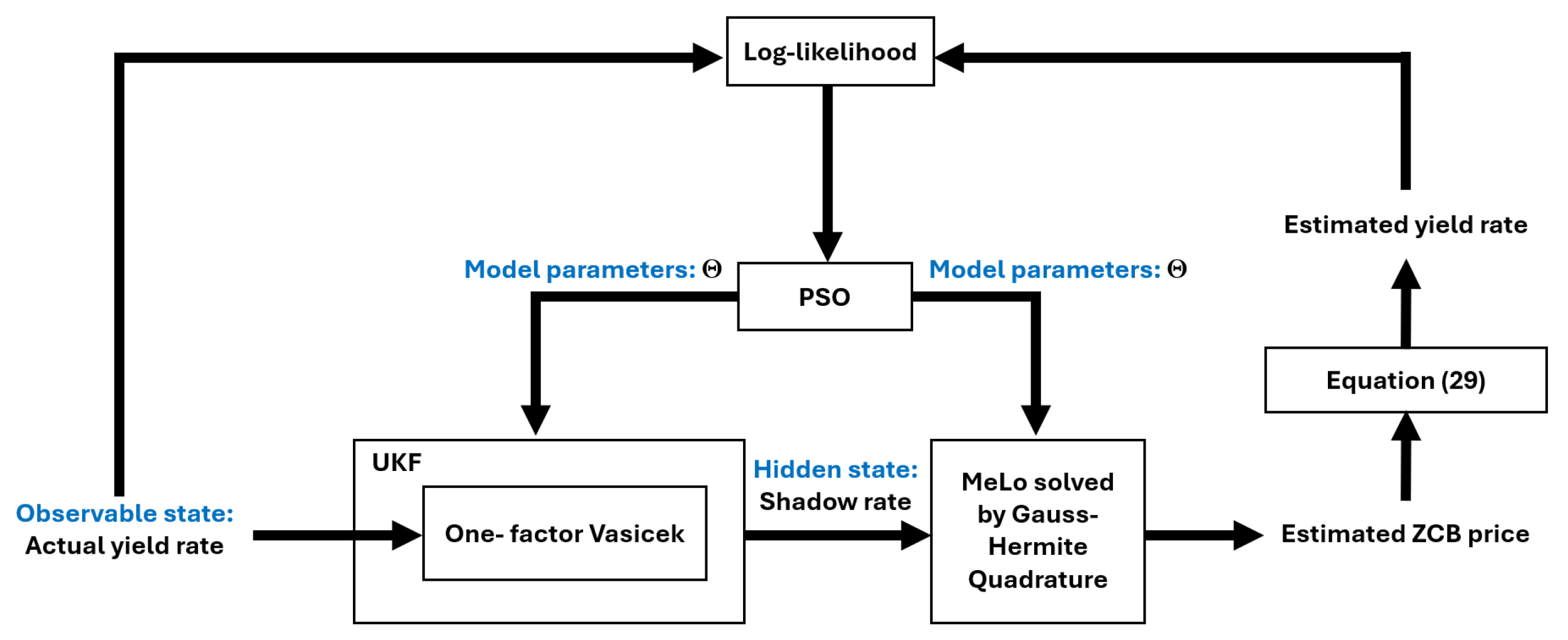 Mathematics 12 02690 g001