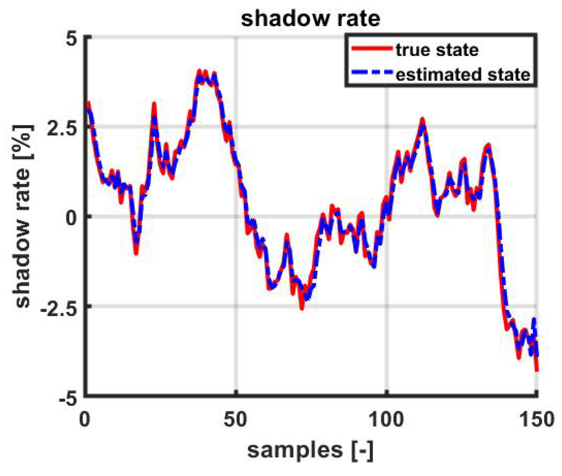 Mathematics 12 02690 g002