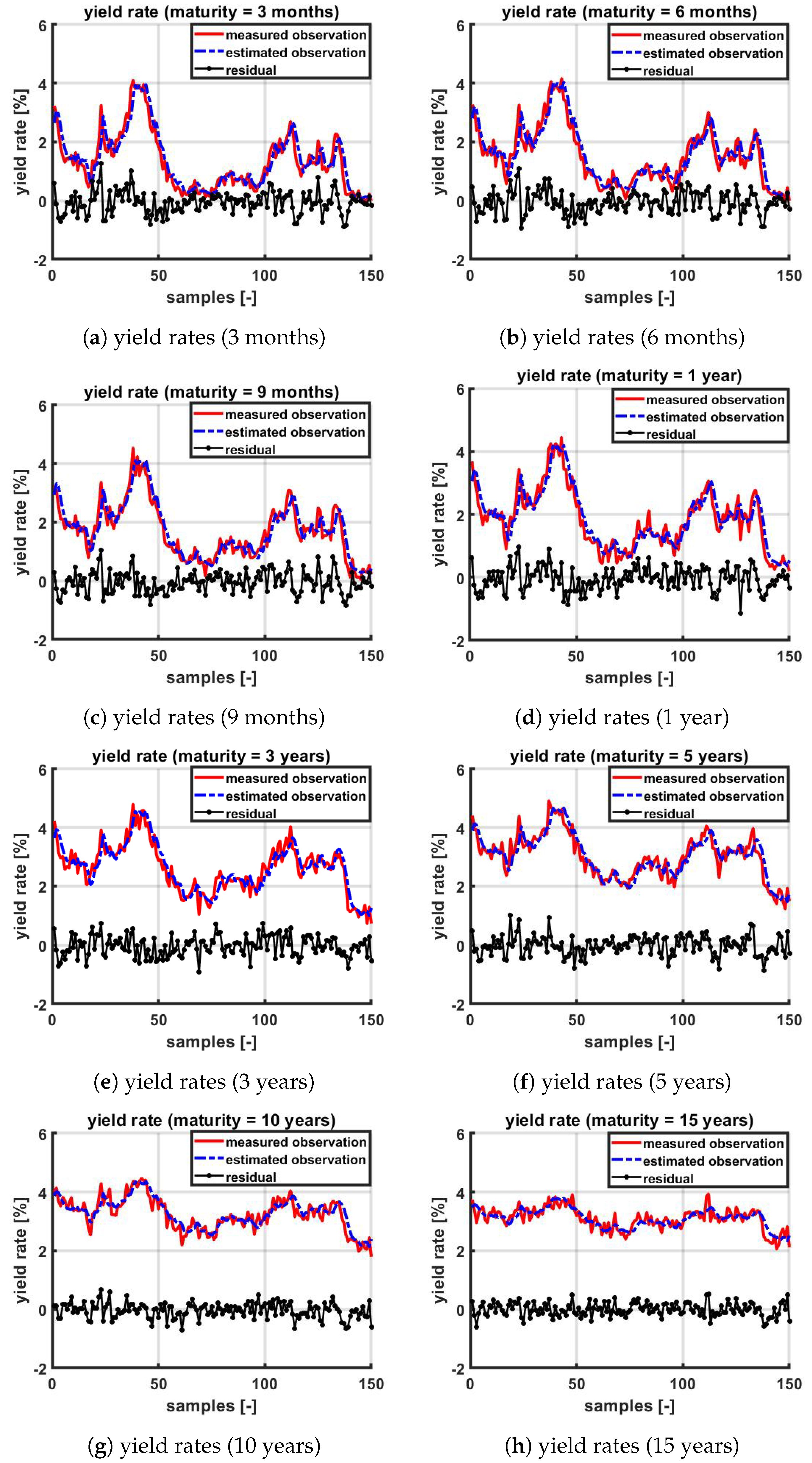 Mathematics 12 02690 g003