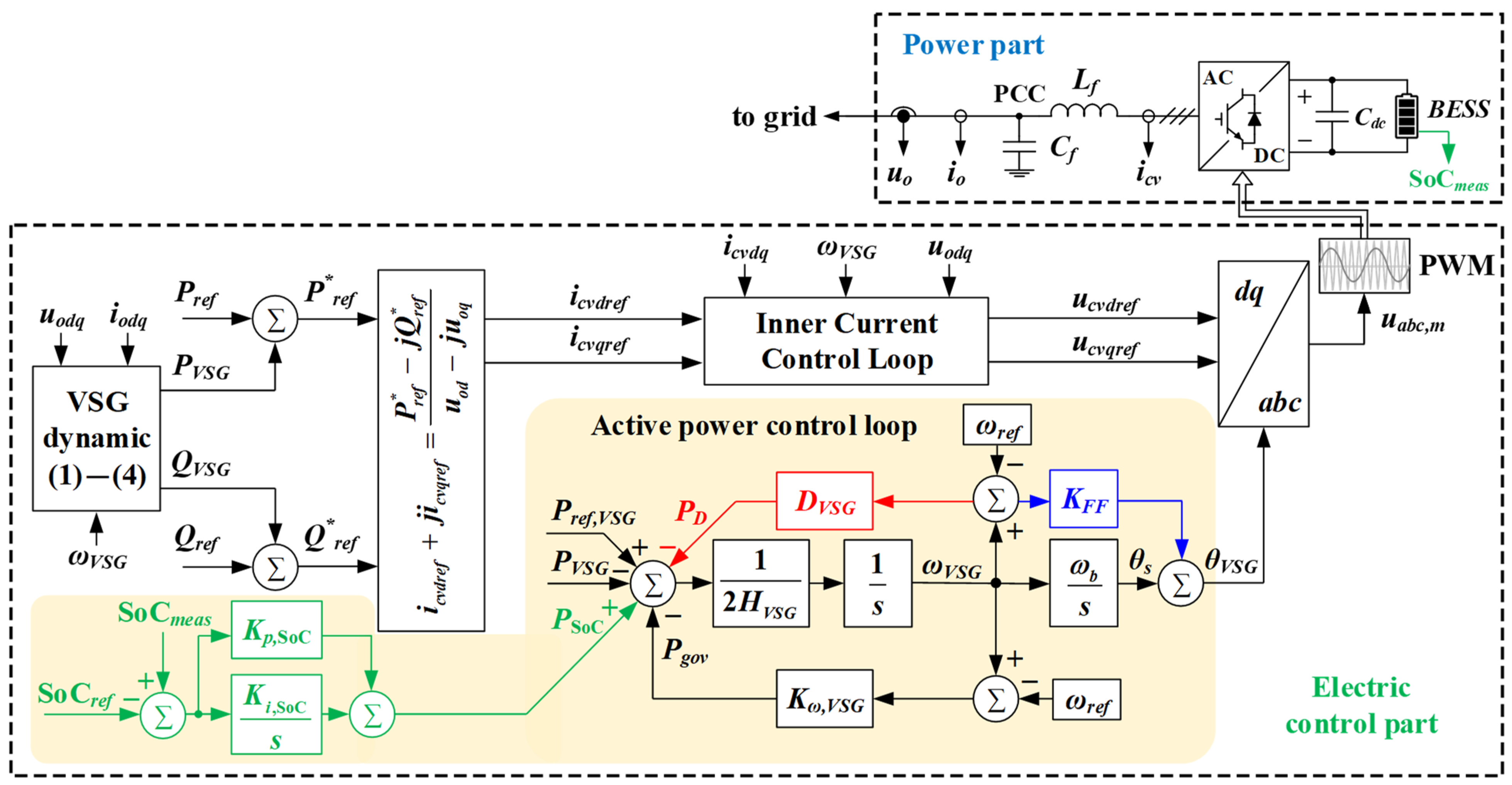 Mathematics 12 02691 g002