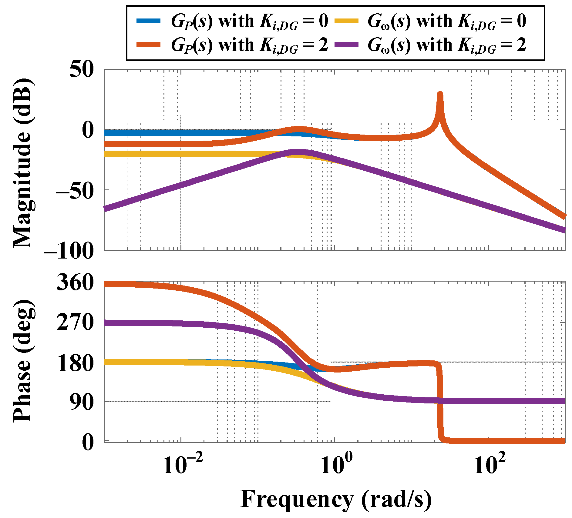 Mathematics 12 02691 g006