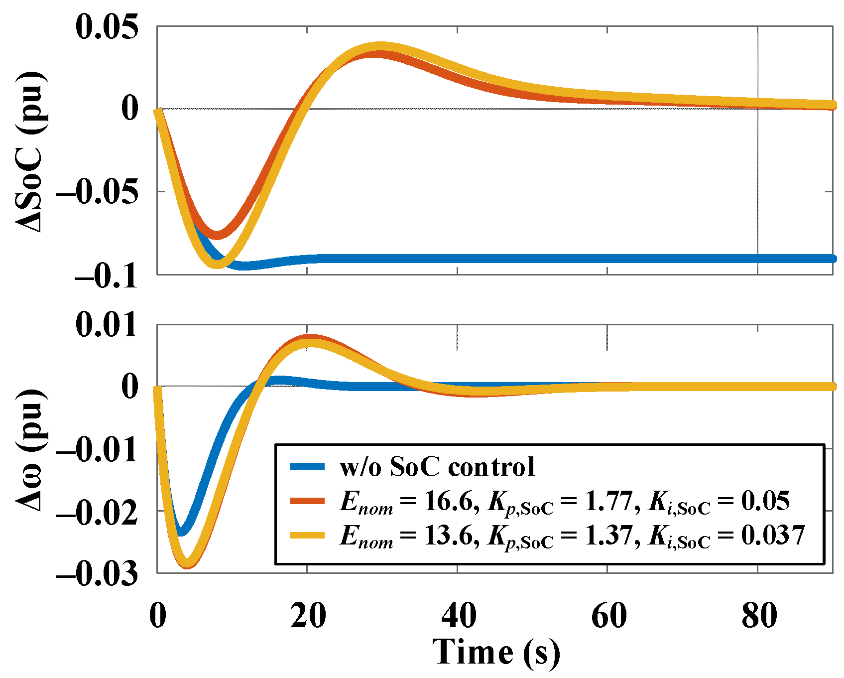 Mathematics 12 02691 g011