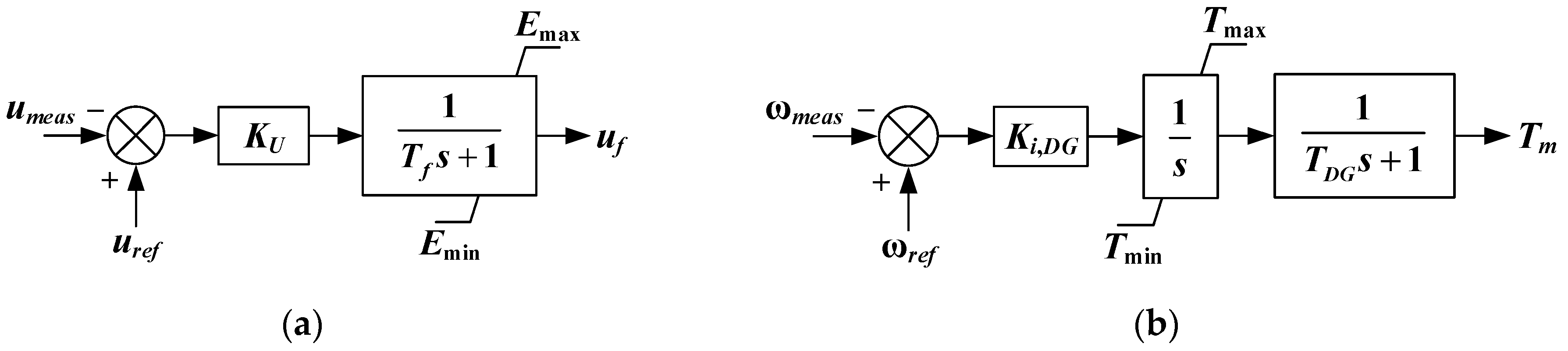 Mathematics 12 02691 g014