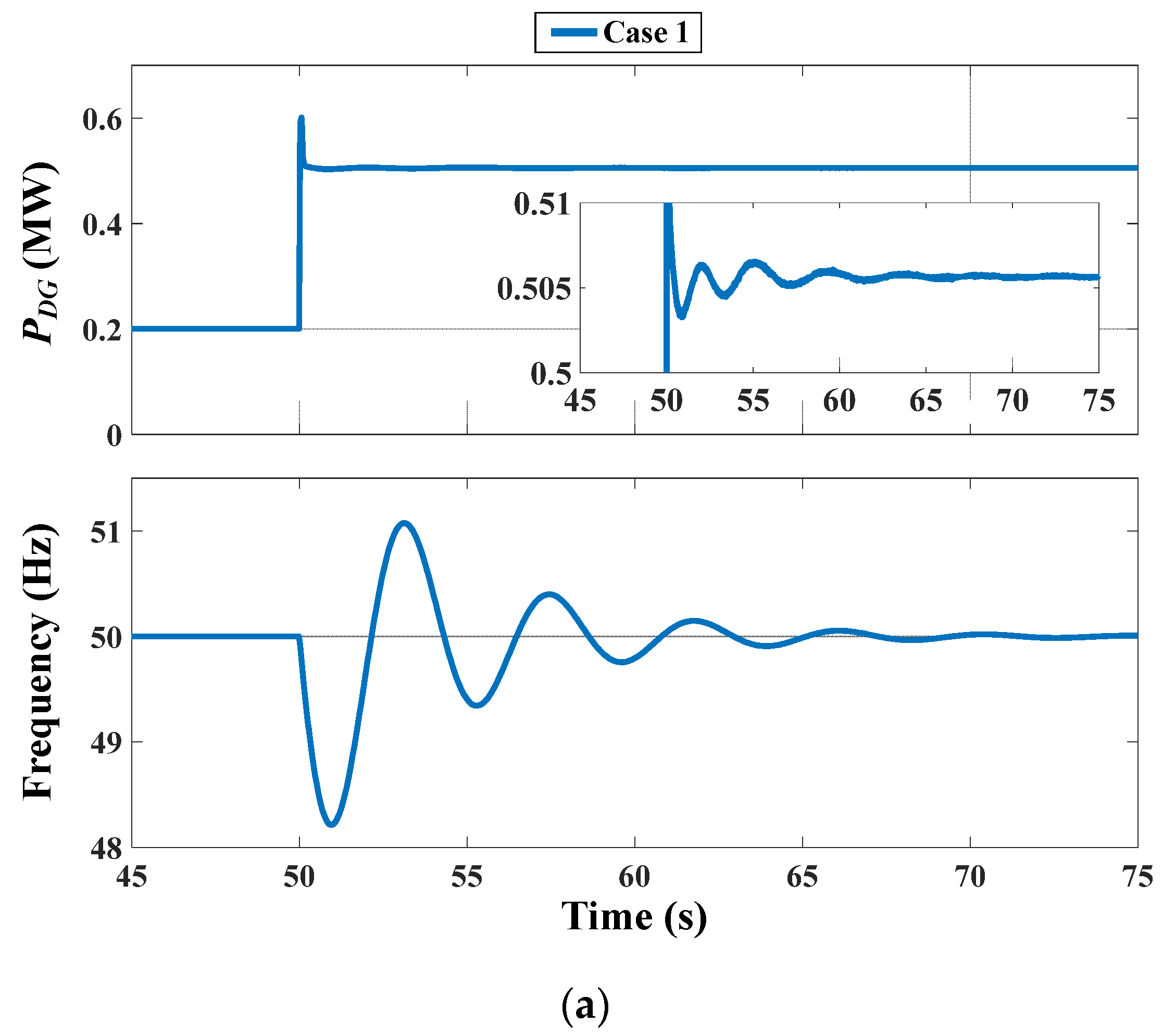 Mathematics 12 02691 g015a