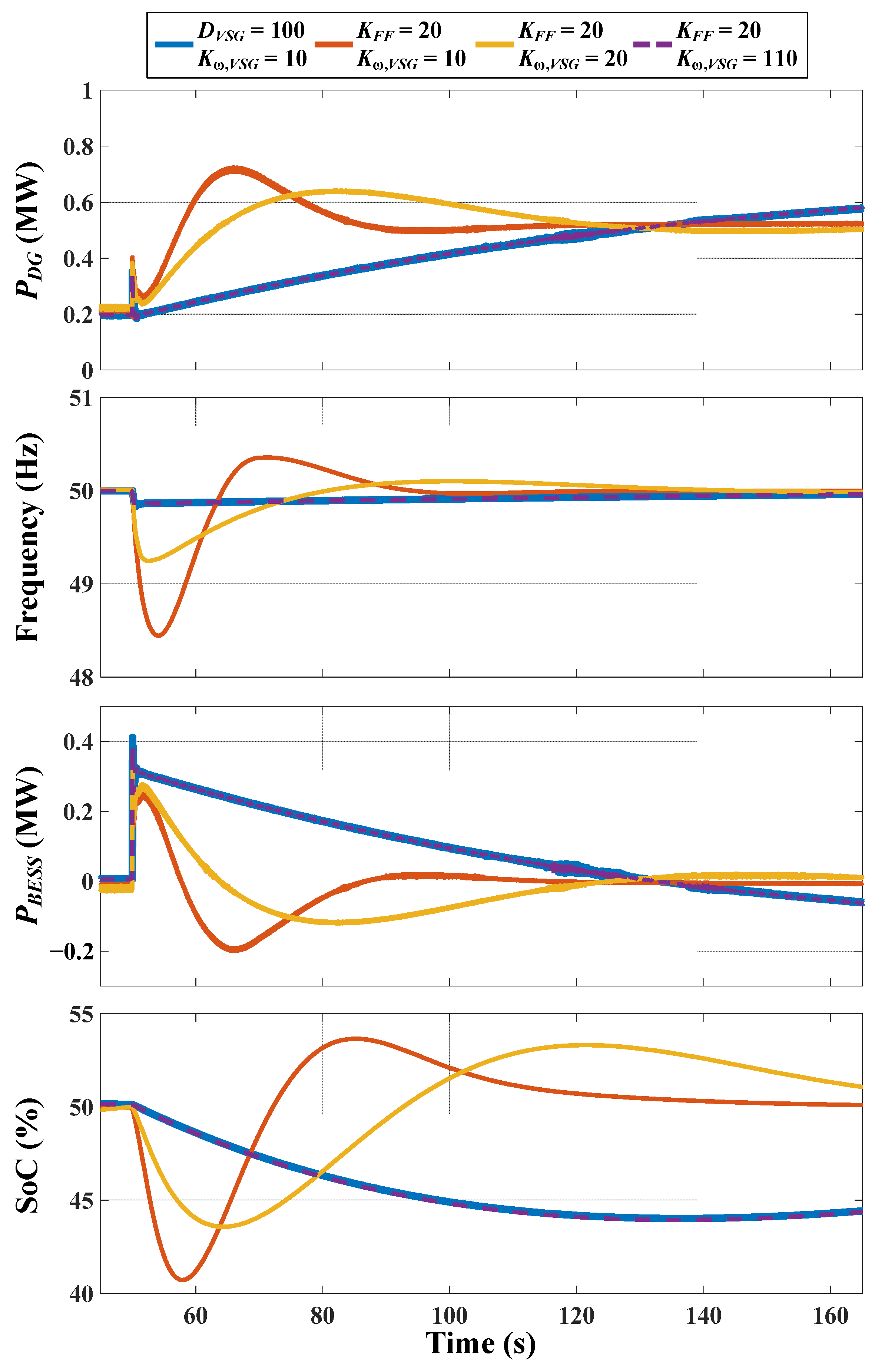 Mathematics 12 02691 g016