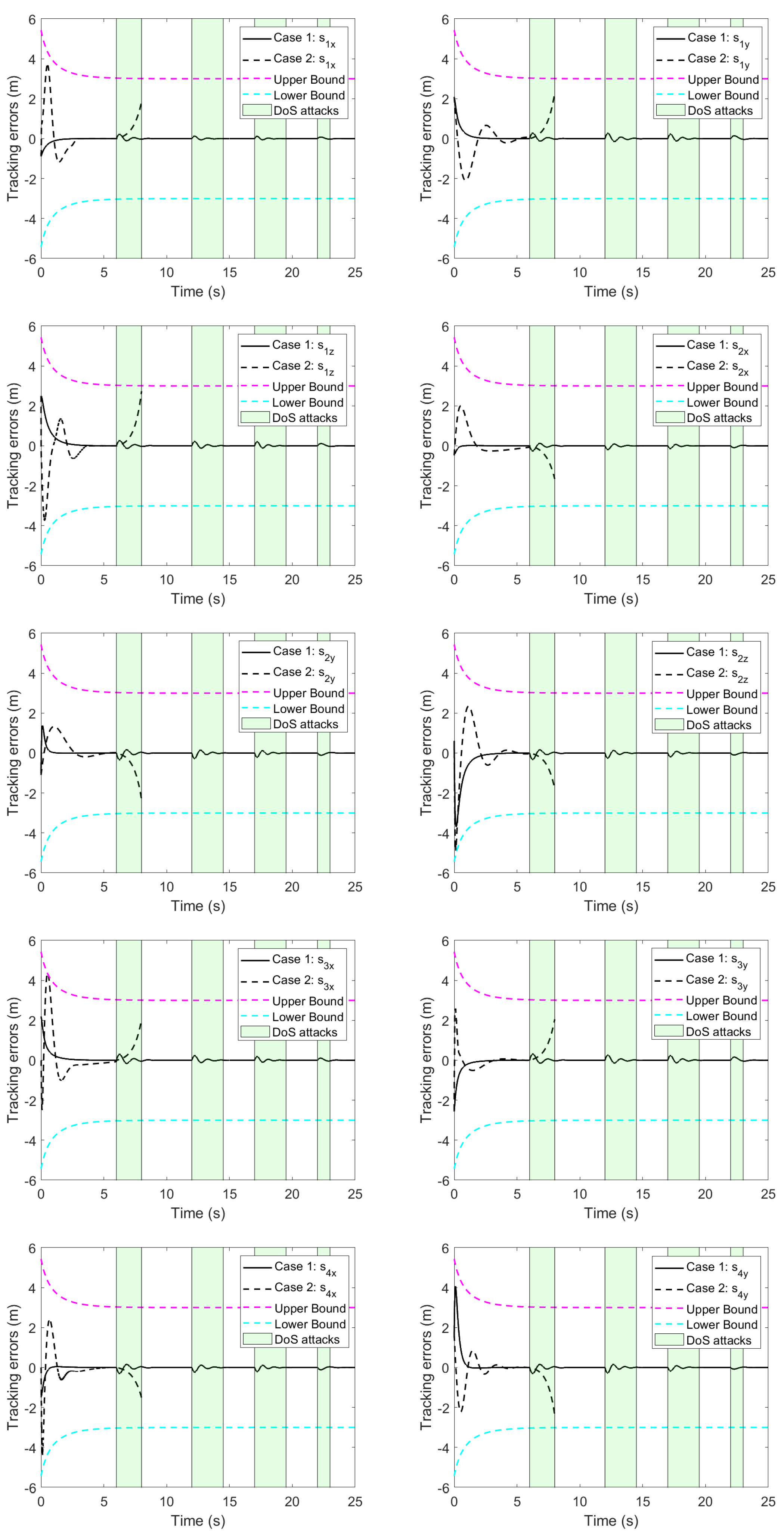 Mathematics 12 02701 g006