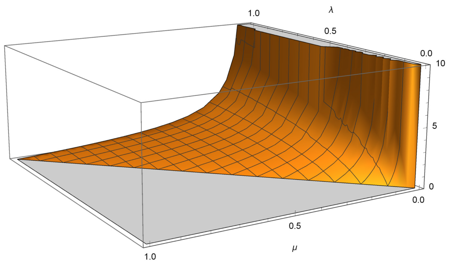 Mathematics 12 02709 g001