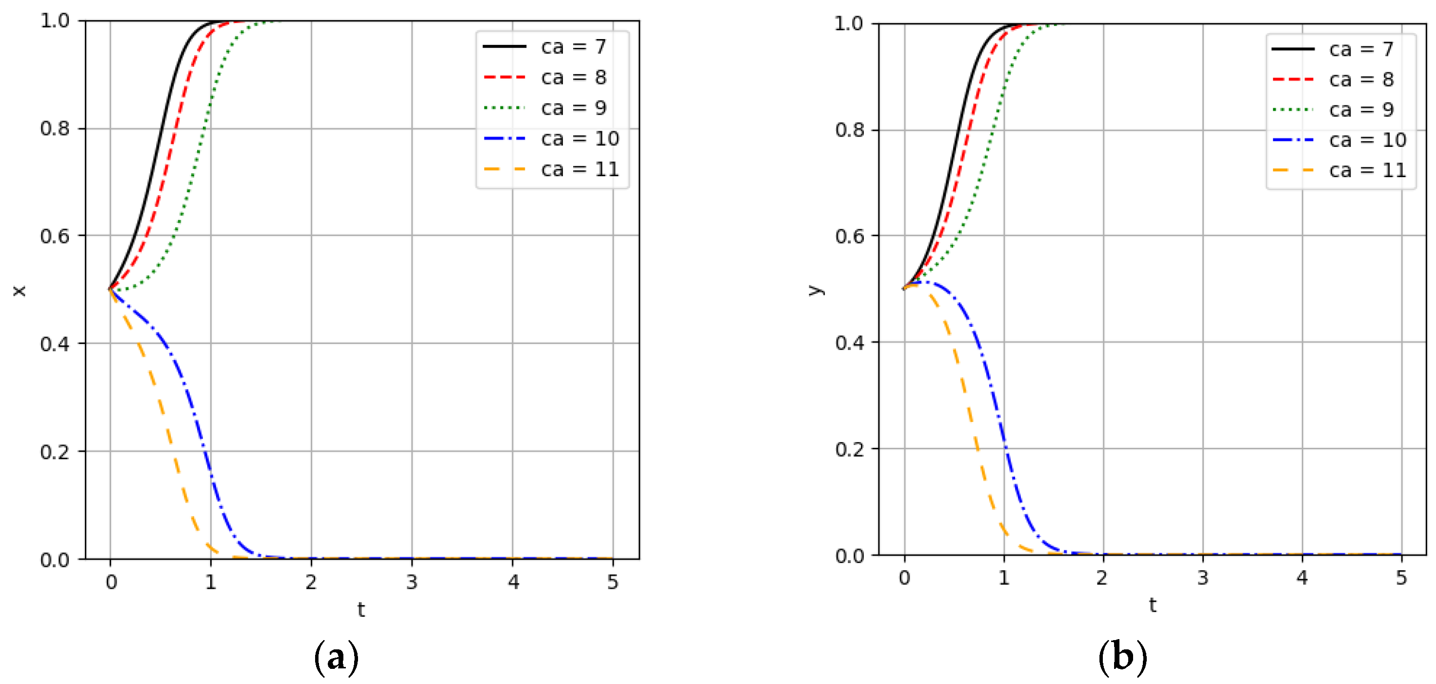 Mathematics 12 02724 g006