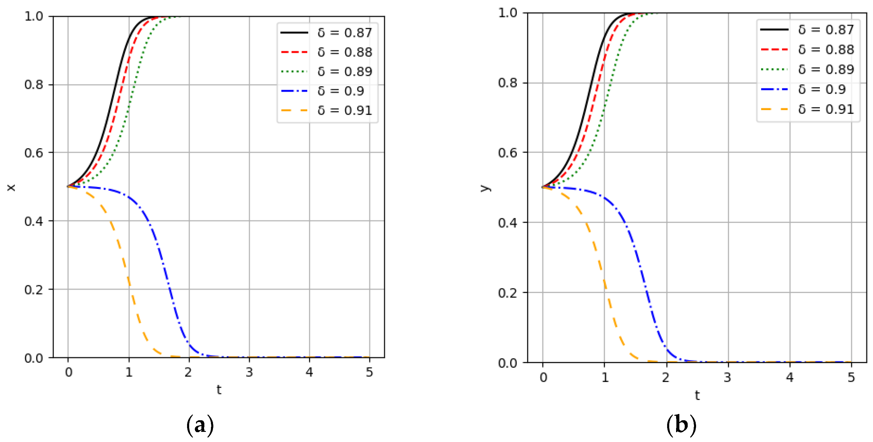 Mathematics 12 02724 g012
