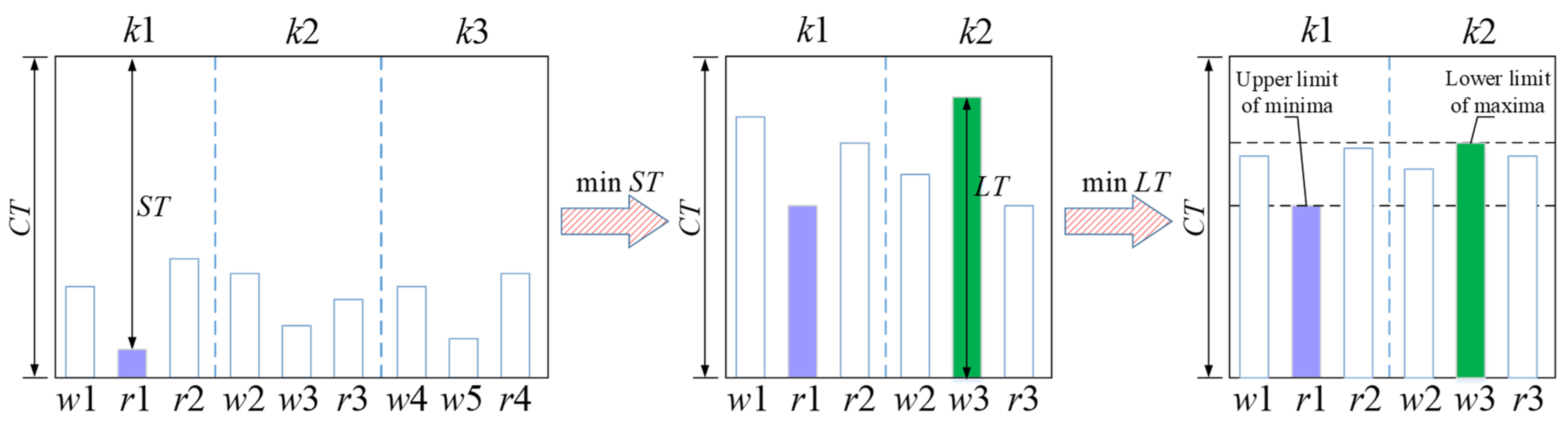Mathematics 12 02734 g002