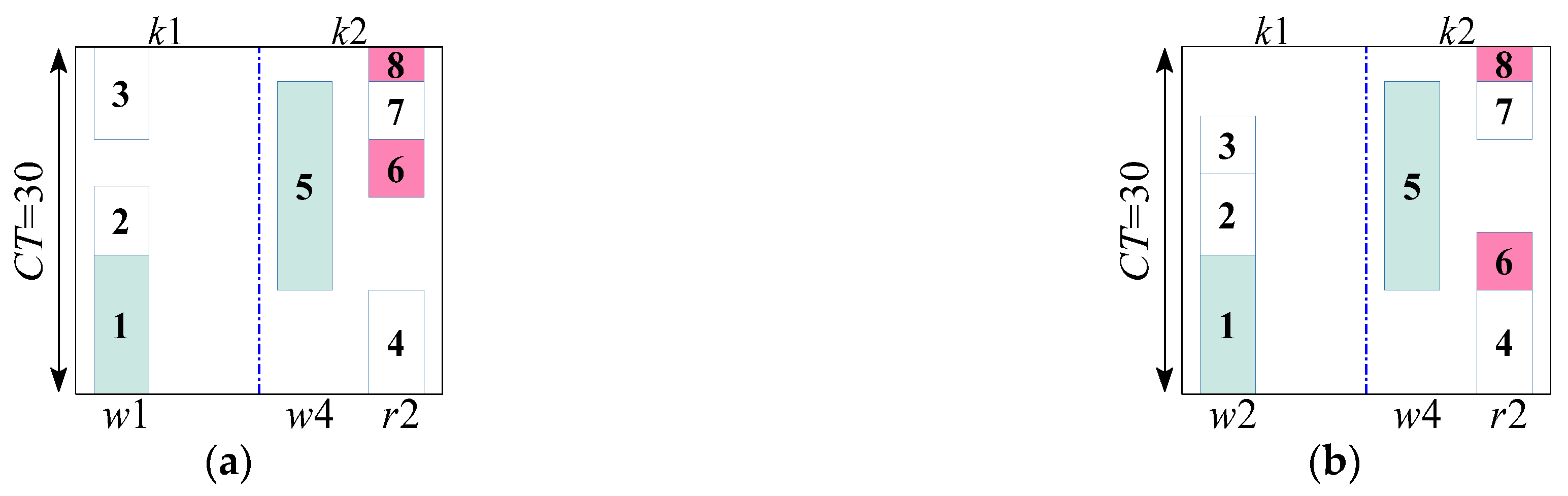 Mathematics 12 02734 g004