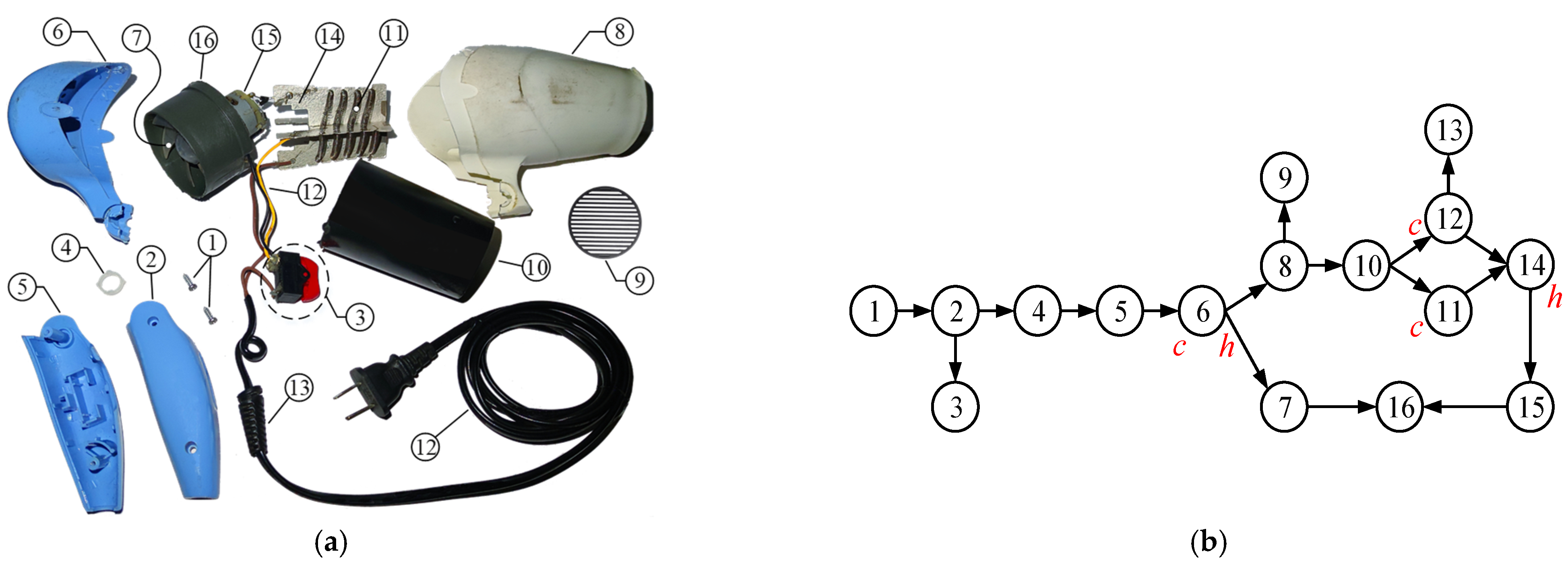 Mathematics 12 02734 g005