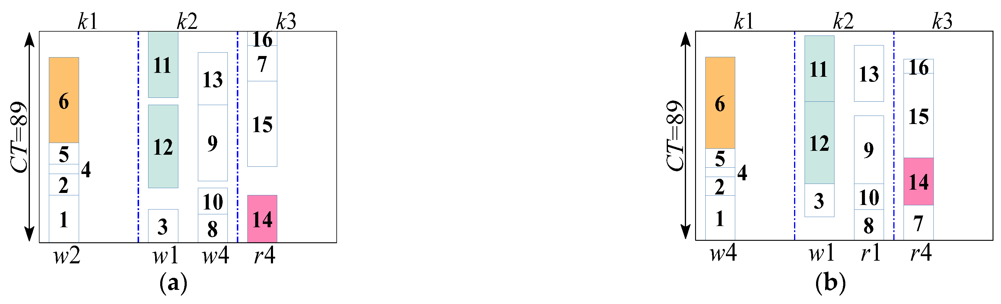 Mathematics 12 02734 g006