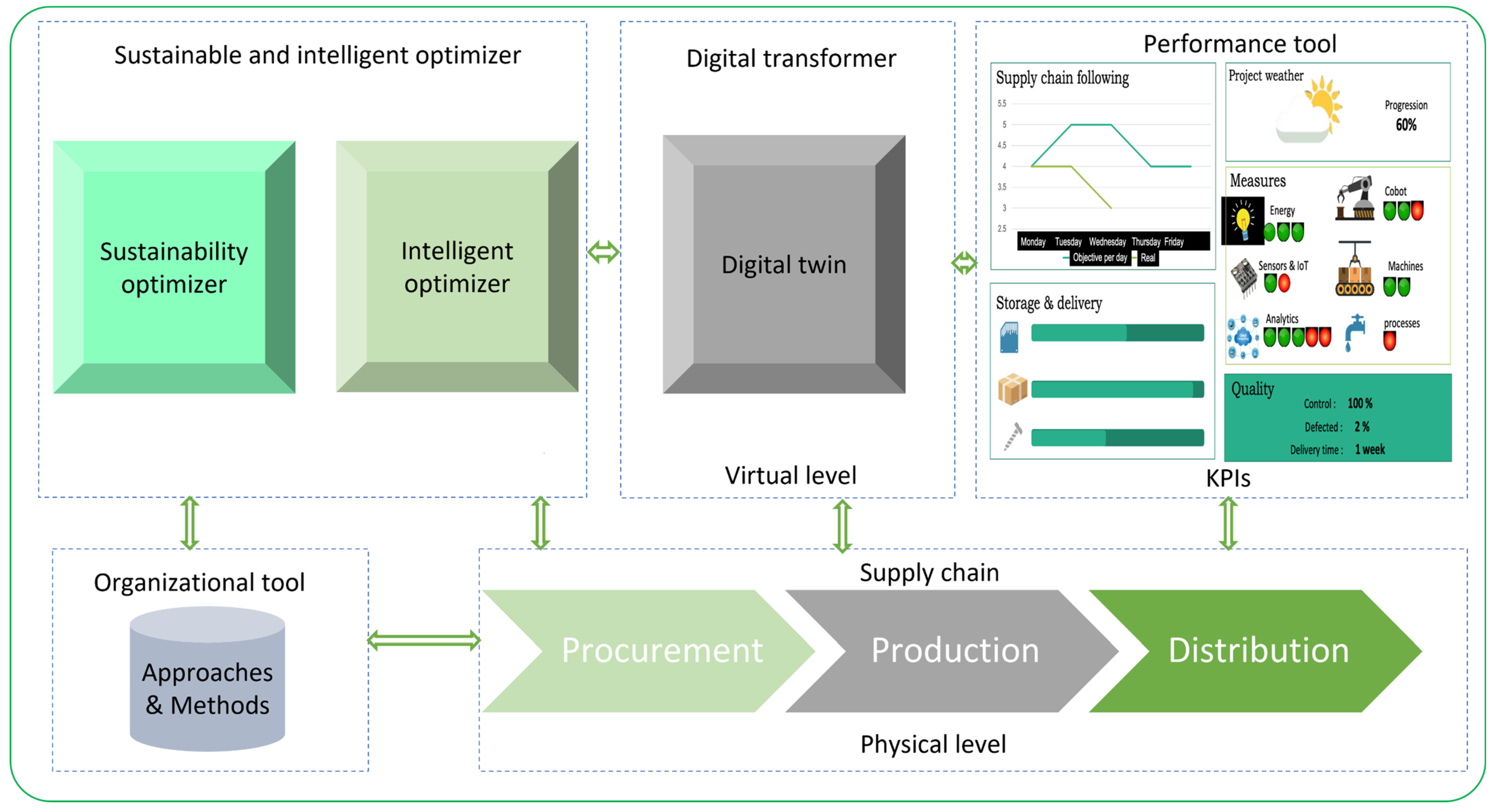 Mathematics 12 02737 g004