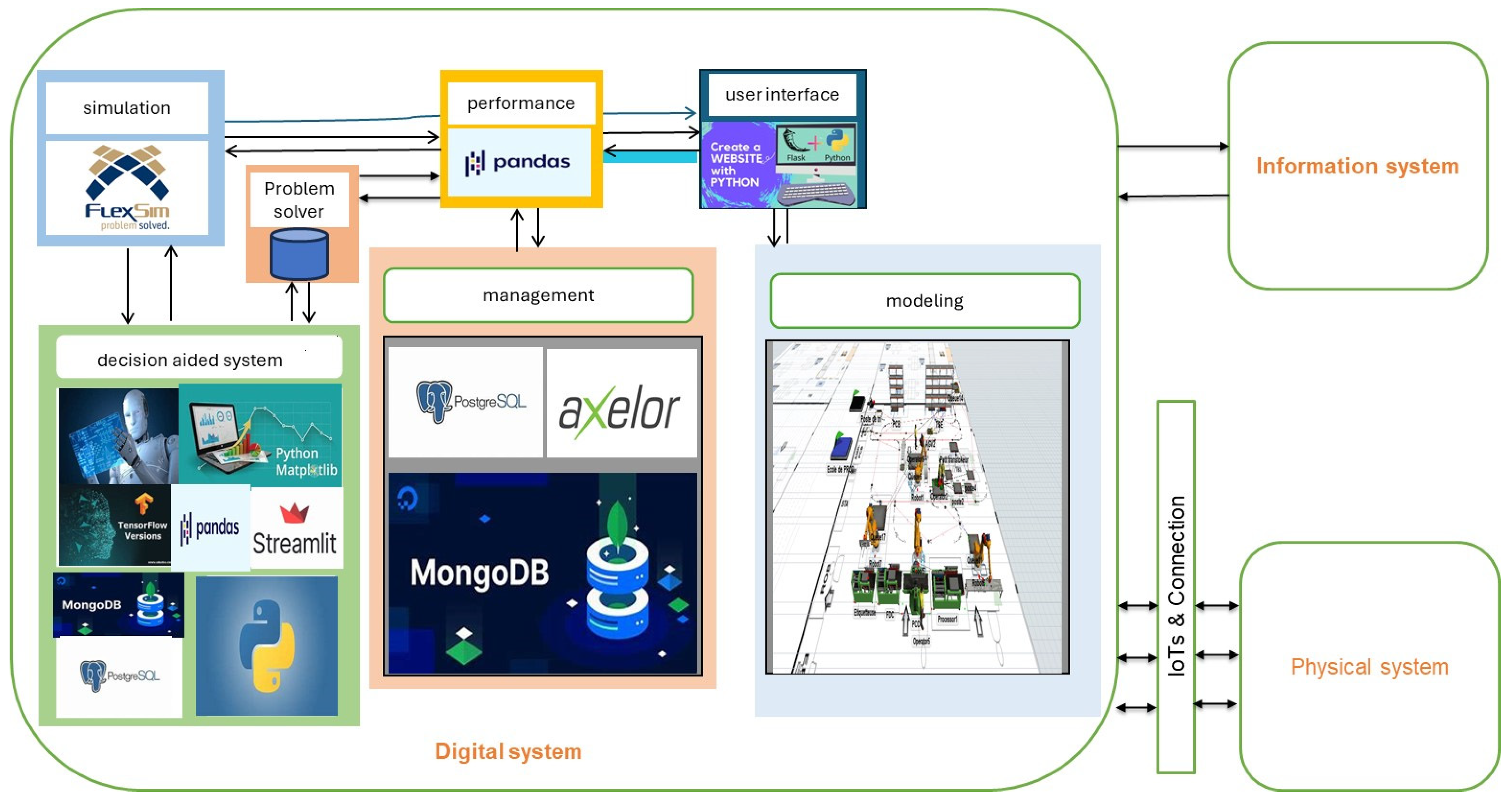 Mathematics 12 02737 g008