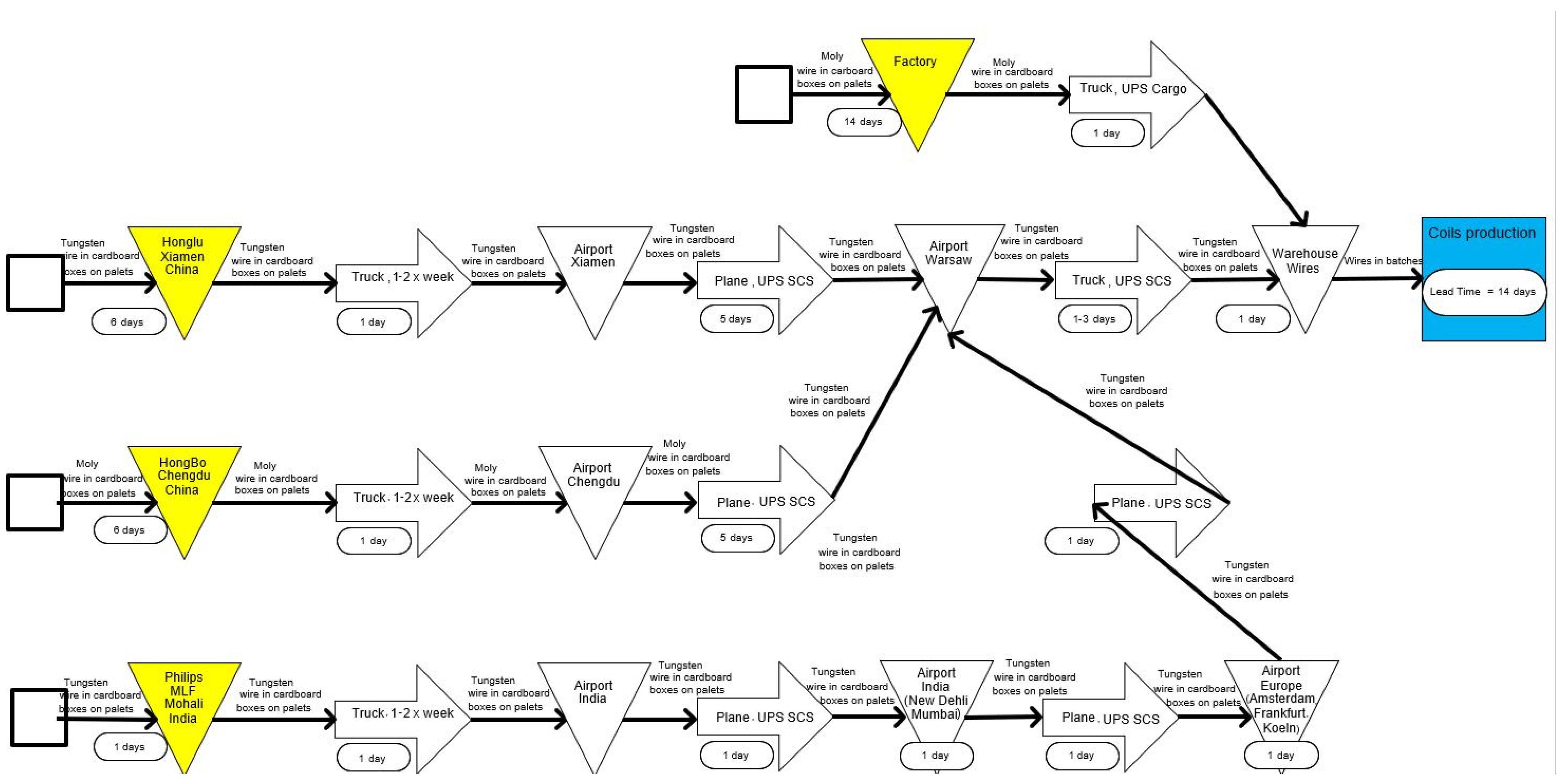 Mathematics 12 02737 g009