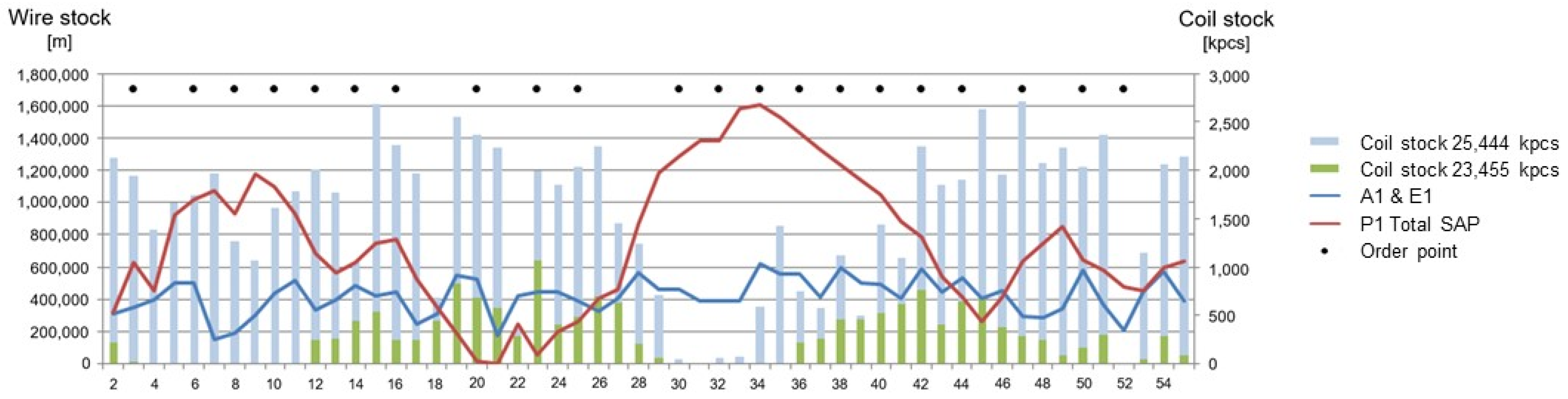 Mathematics 12 02737 g011
