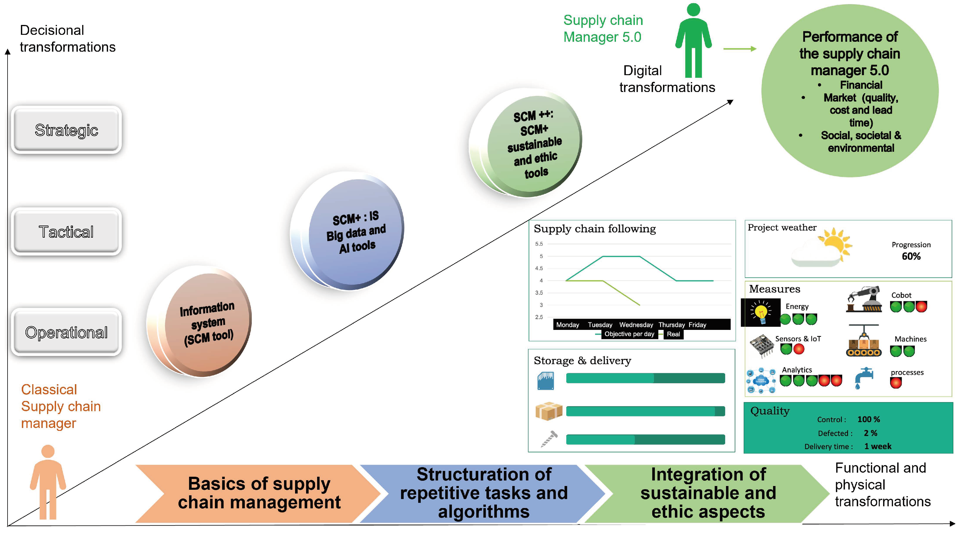 Mathematics 12 02737 g013