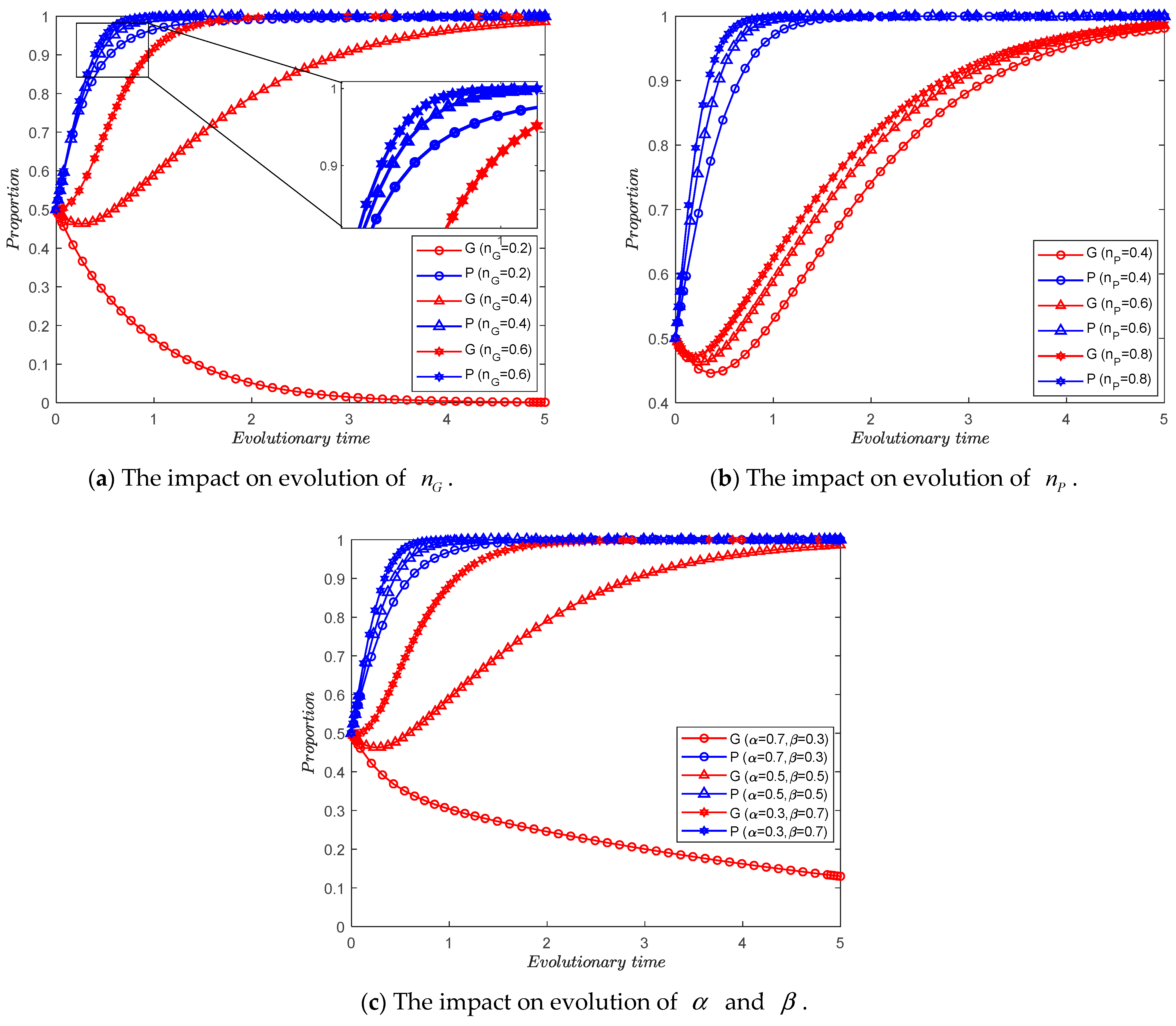 Mathematics 12 02751 g004