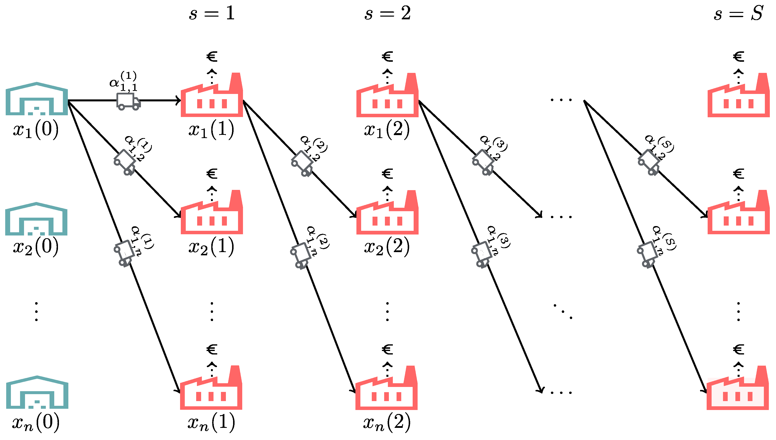 Mathematics 12 02753 g001