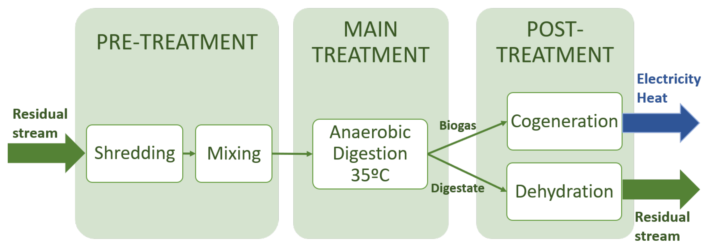 Mathematics 12 02753 g003
