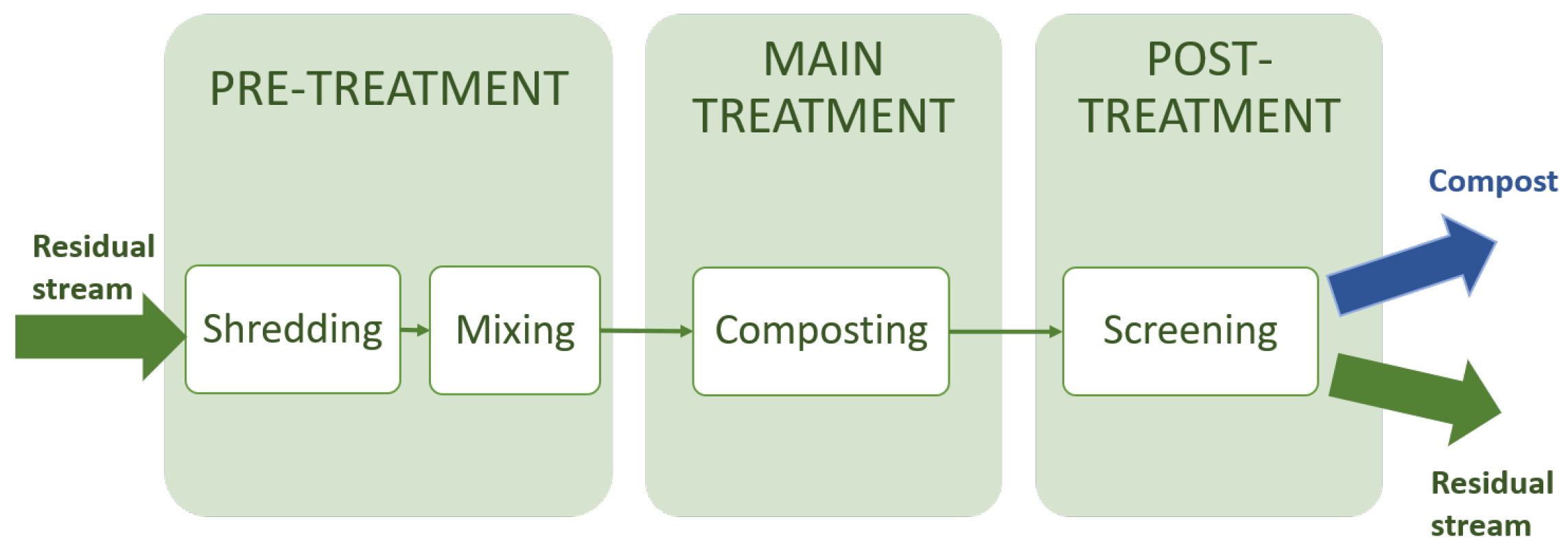Mathematics 12 02753 g004