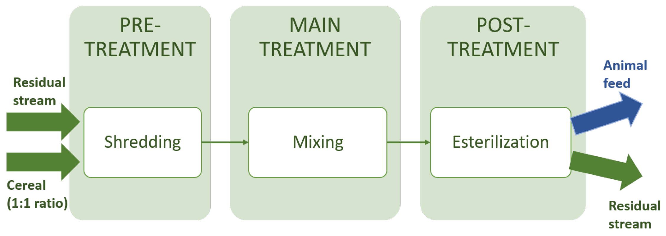 Mathematics 12 02753 g005