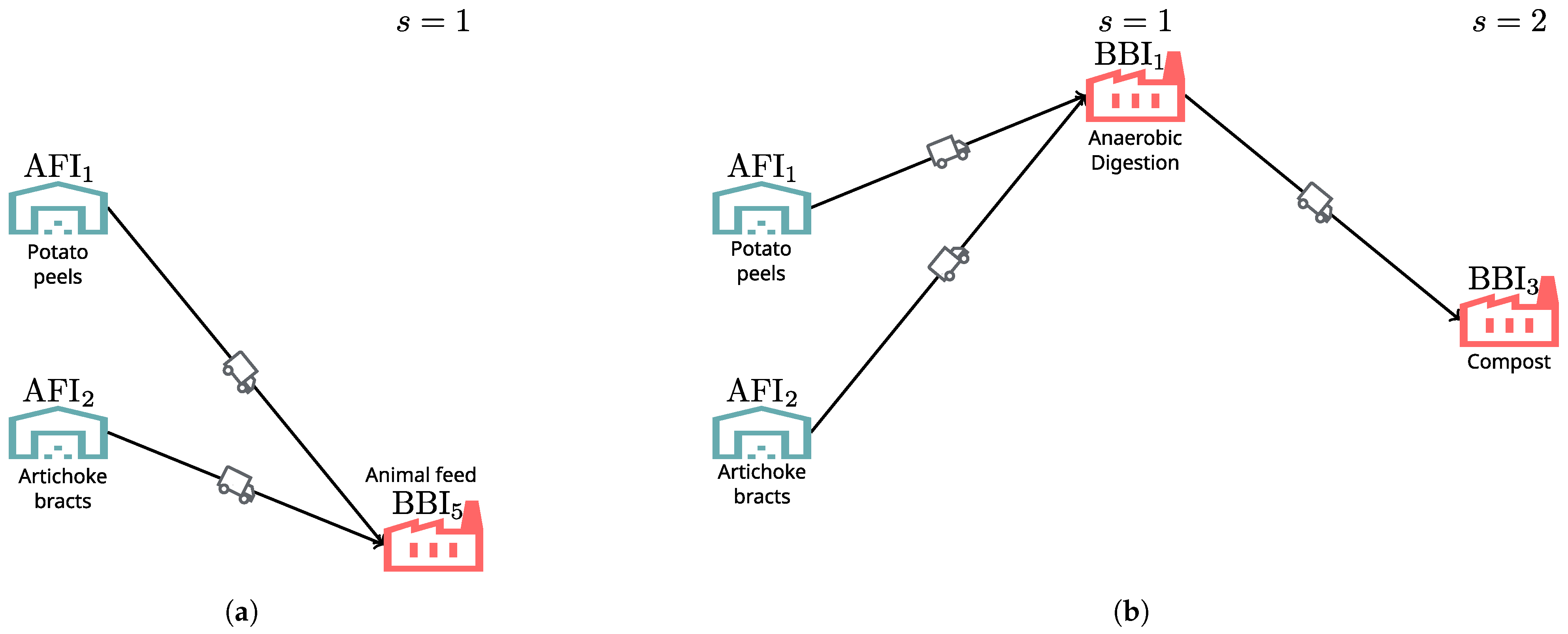 Mathematics 12 02753 g007