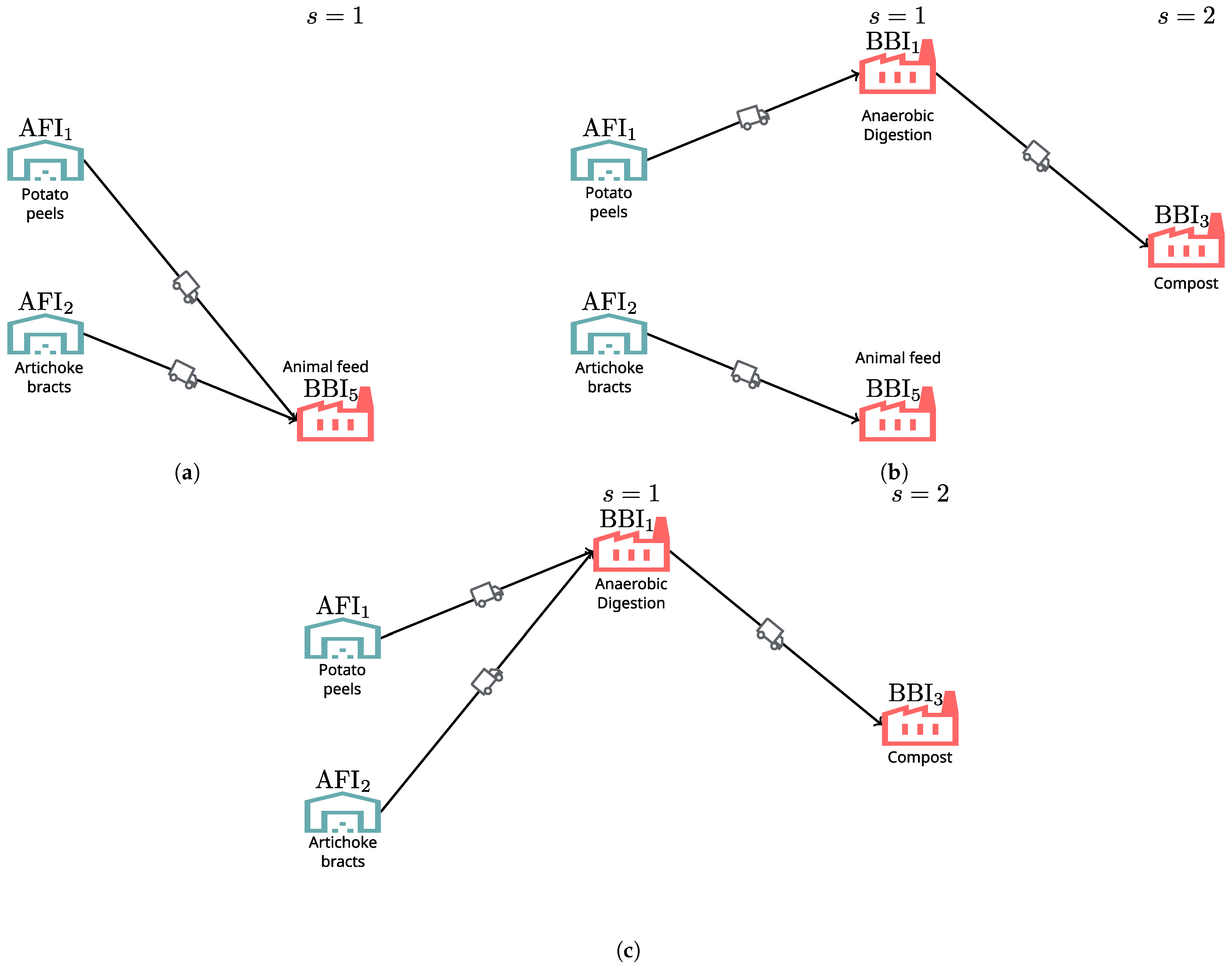 Mathematics 12 02753 g008