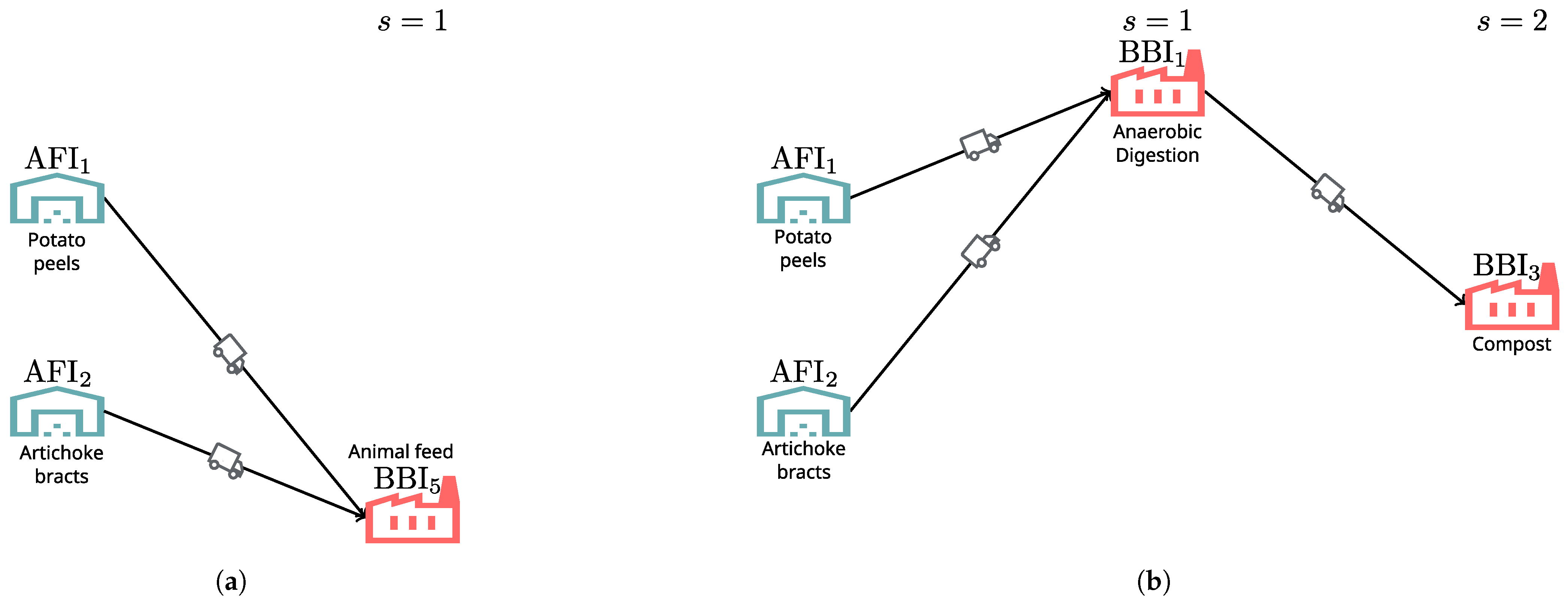 Mathematics 12 02753 g009