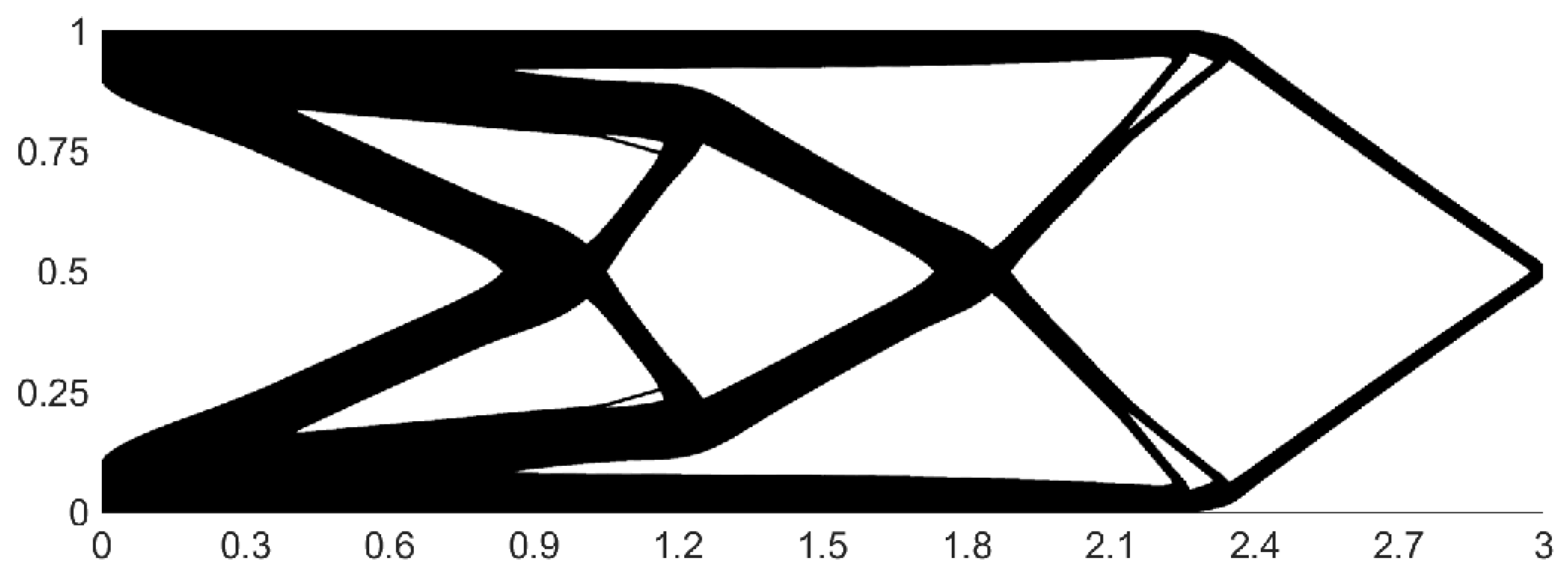 Mathematics 12 02762 g004