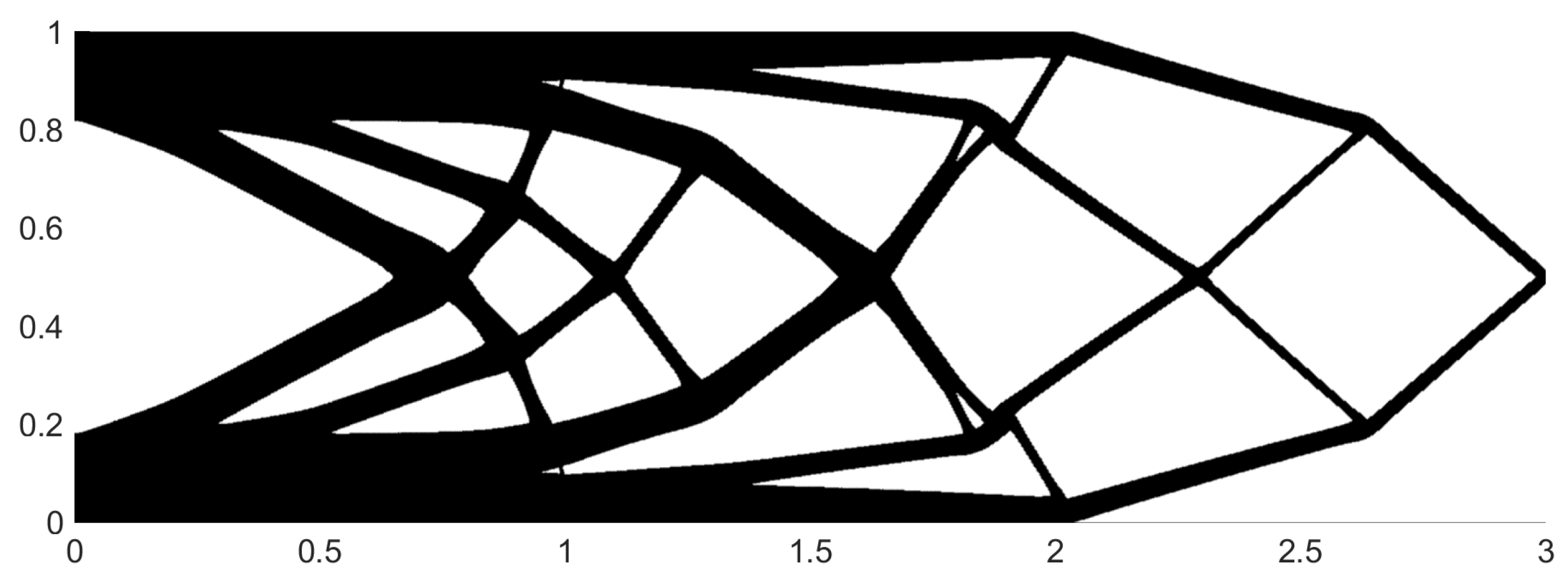 Mathematics 12 02762 g005