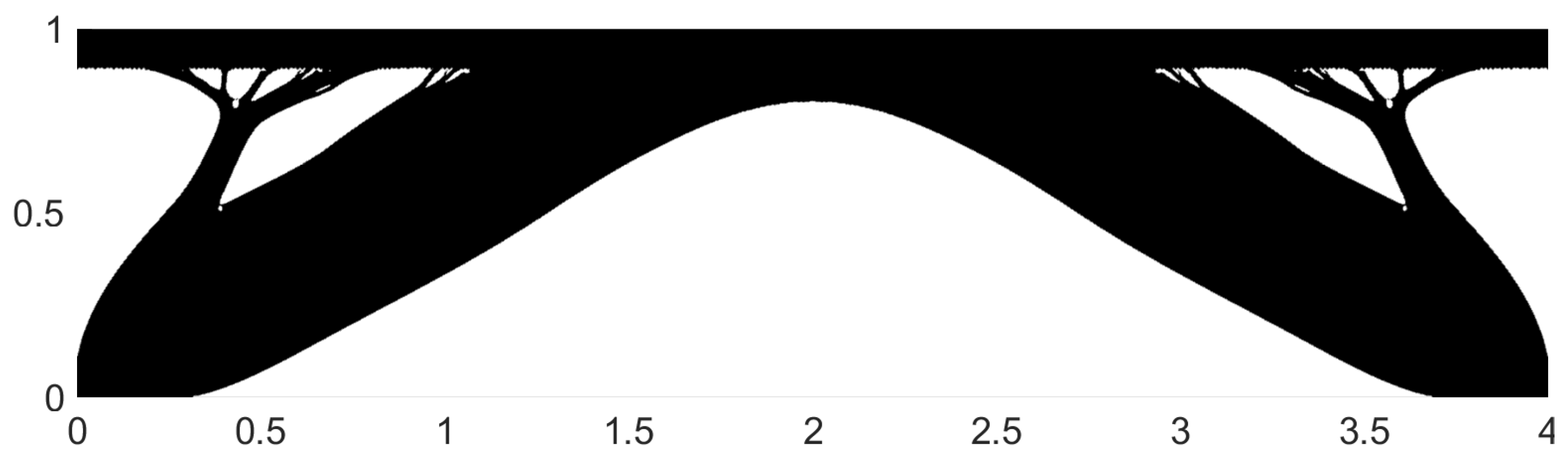 Mathematics 12 02762 g007