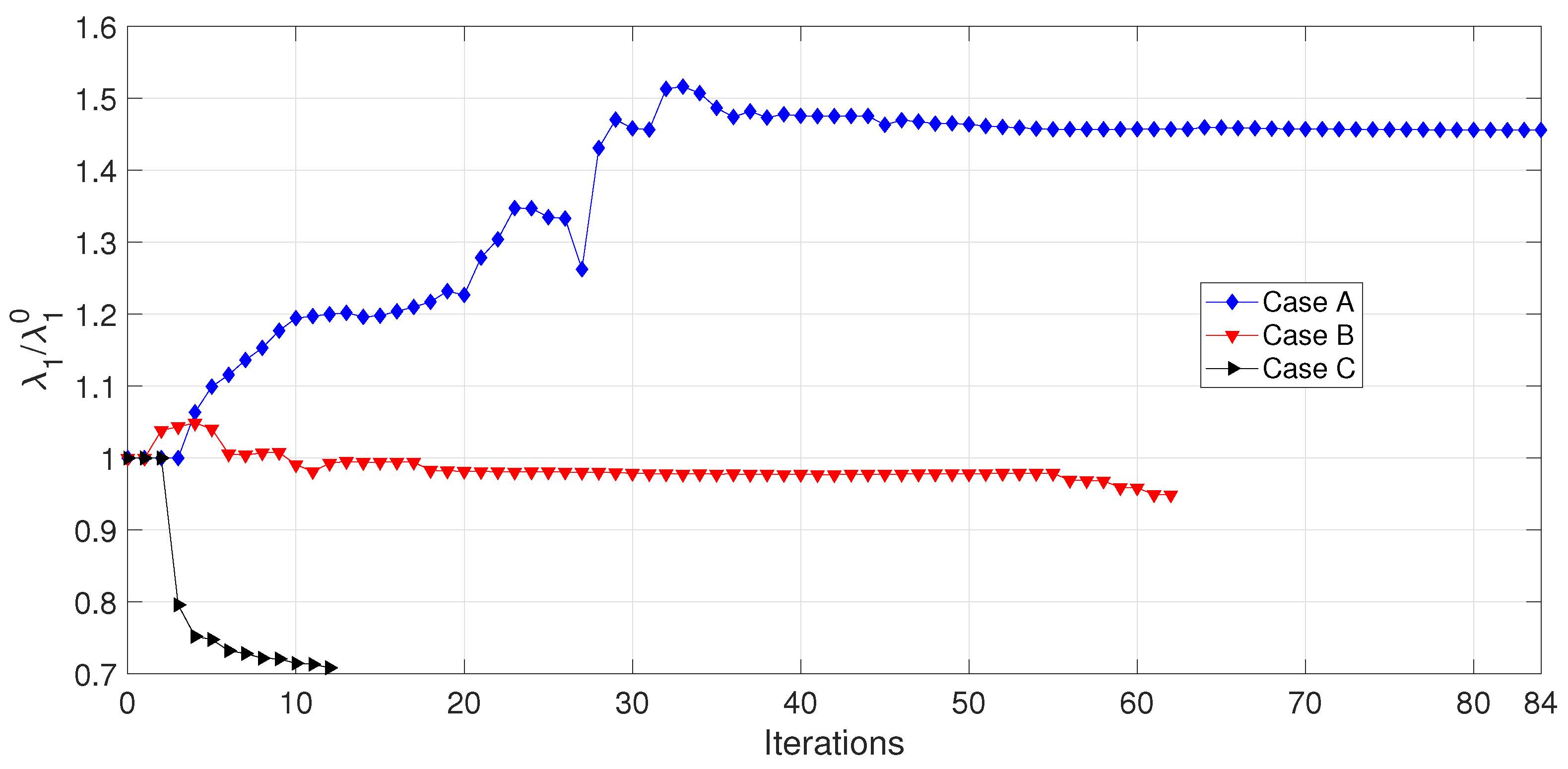 Mathematics 12 02762 g008