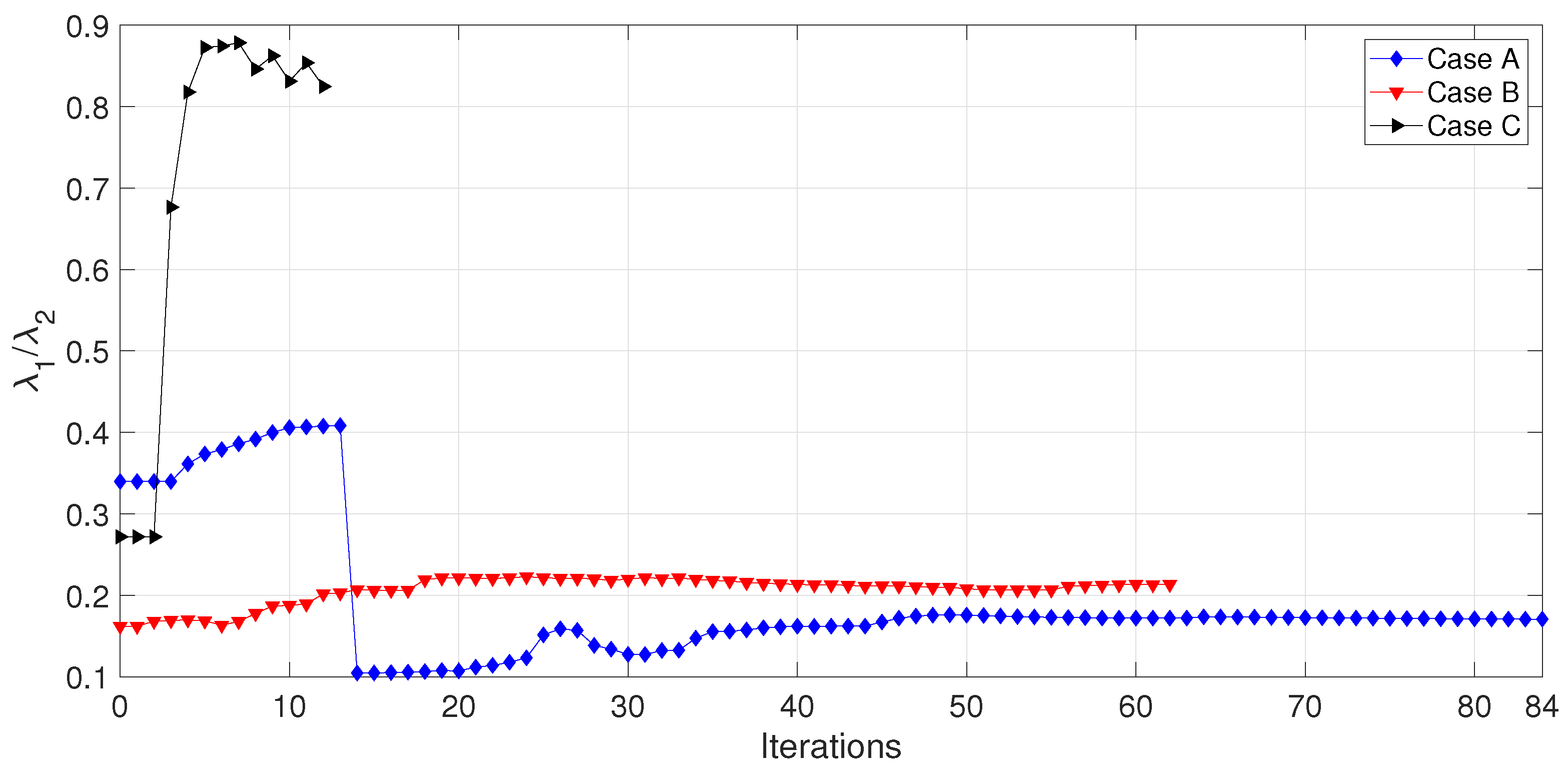 Mathematics 12 02762 g009