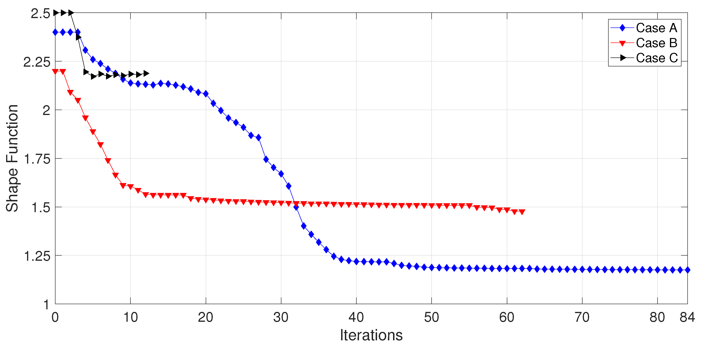 Mathematics 12 02762 g010