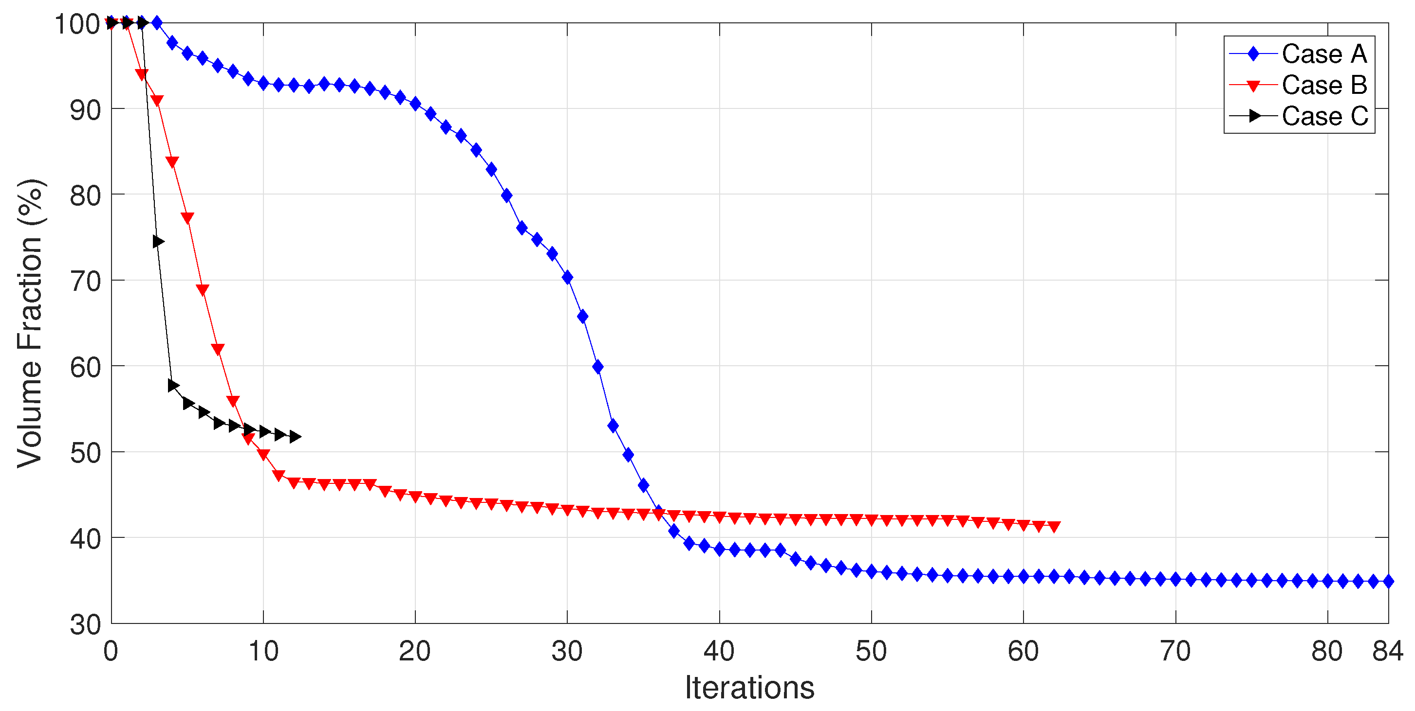 Mathematics 12 02762 g011