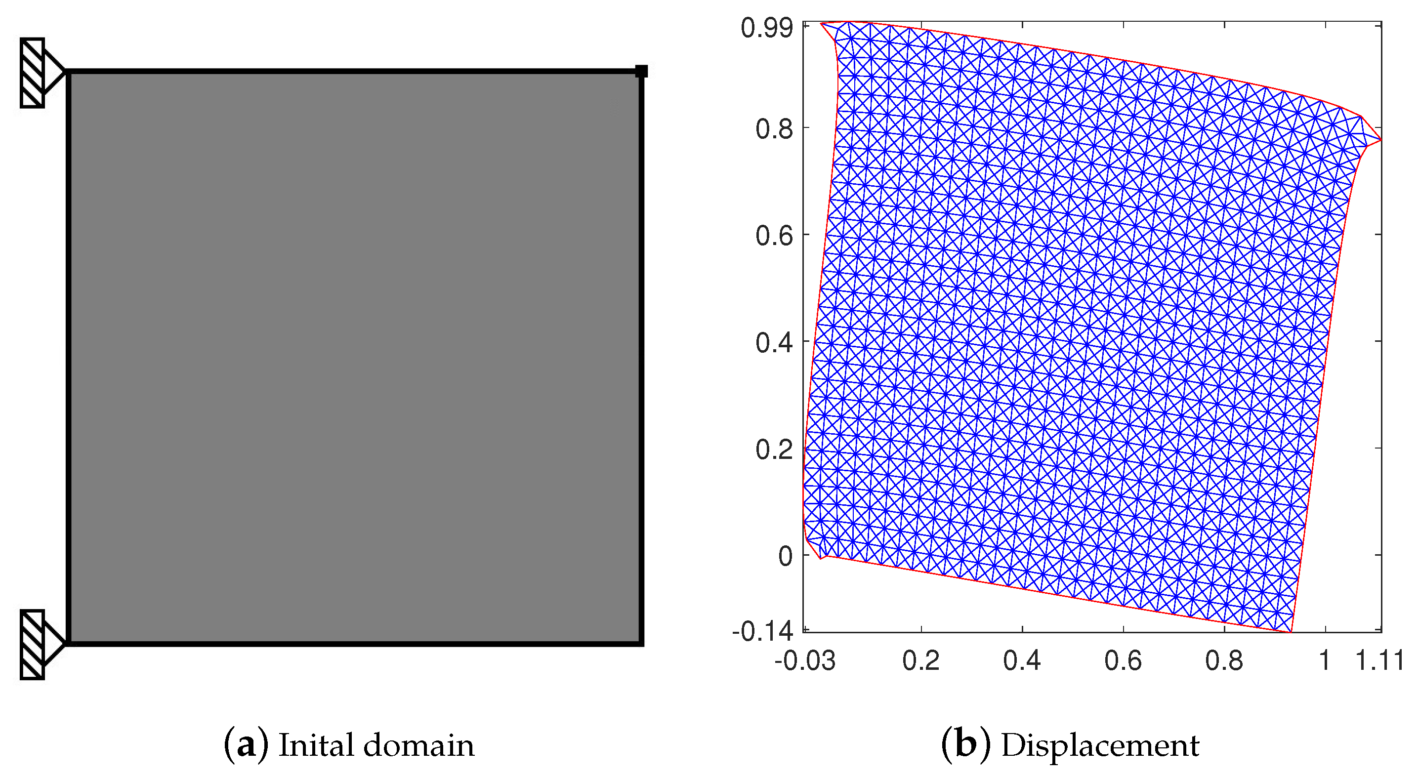 Mathematics 12 02762 g012