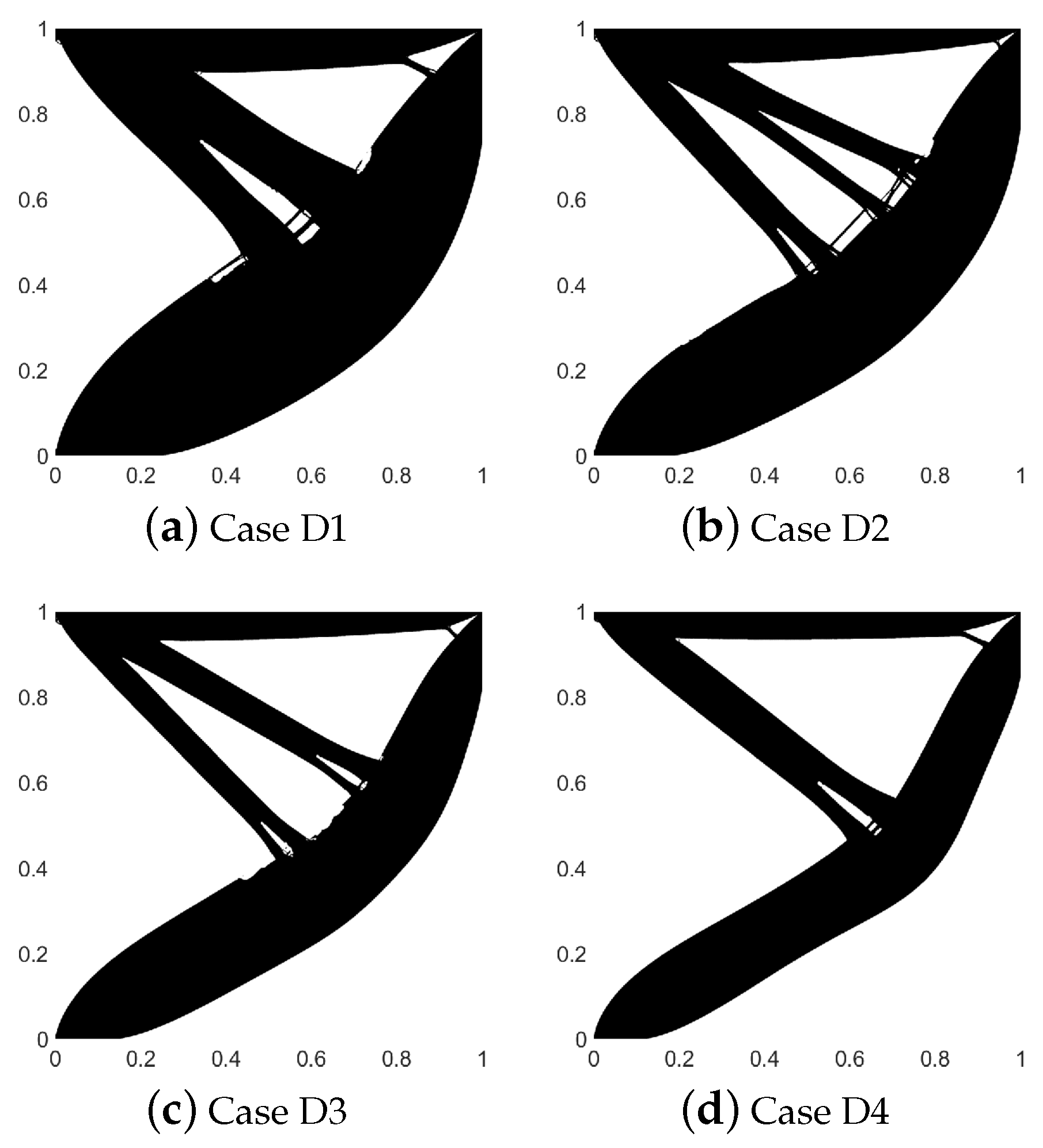 Mathematics 12 02762 g013