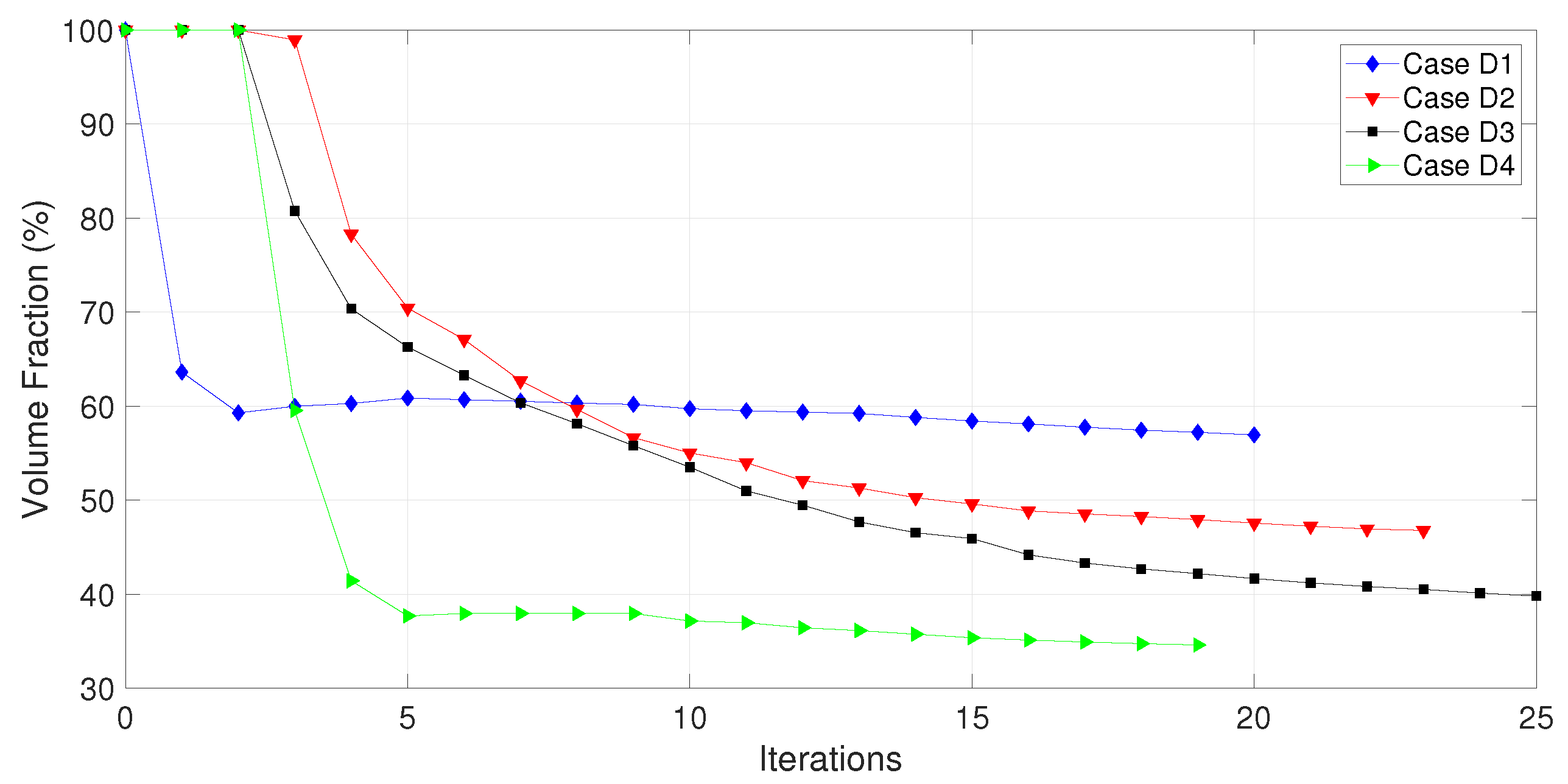 Mathematics 12 02762 g015