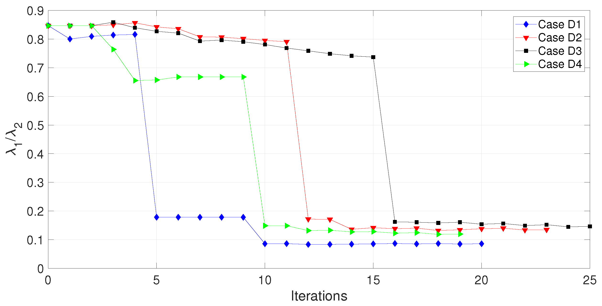 Mathematics 12 02762 g017