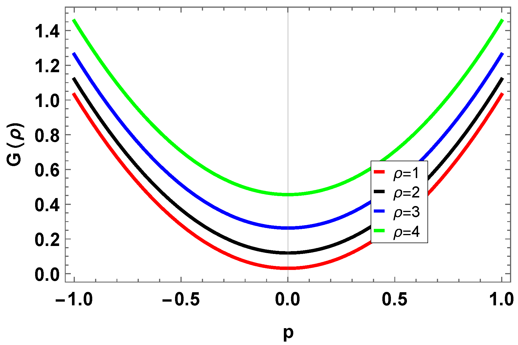 Mathematics 12 02772 g006
