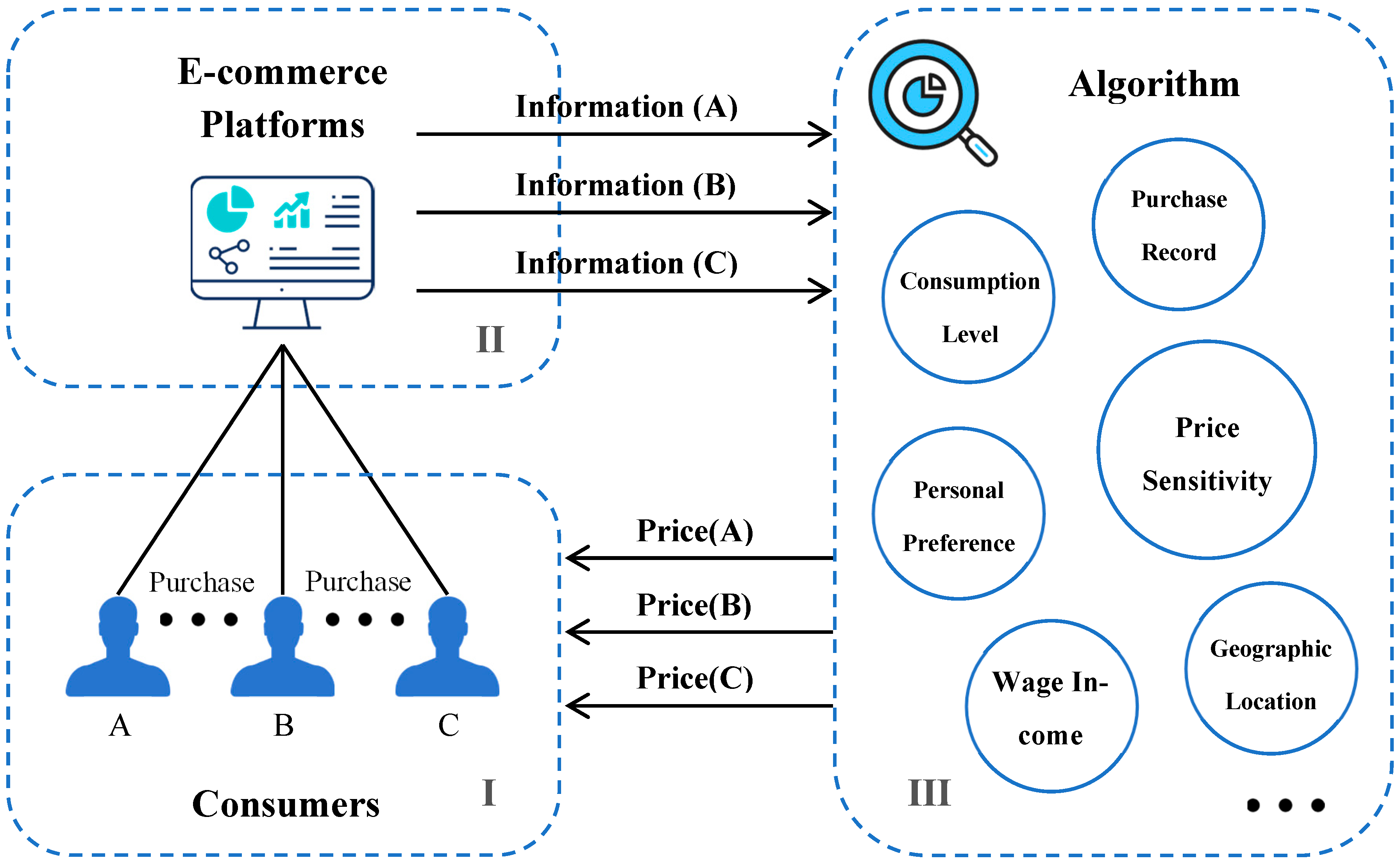 Mathematics 12 02774 g001