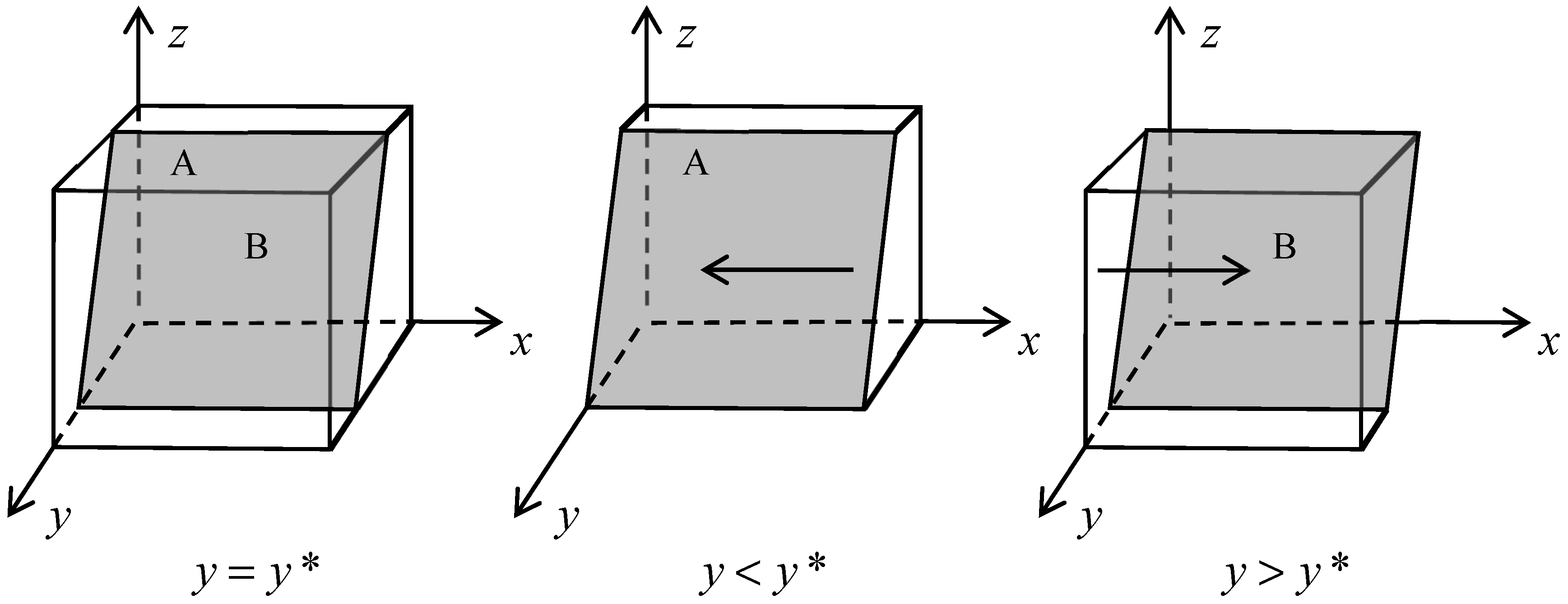 Mathematics 12 02774 g003