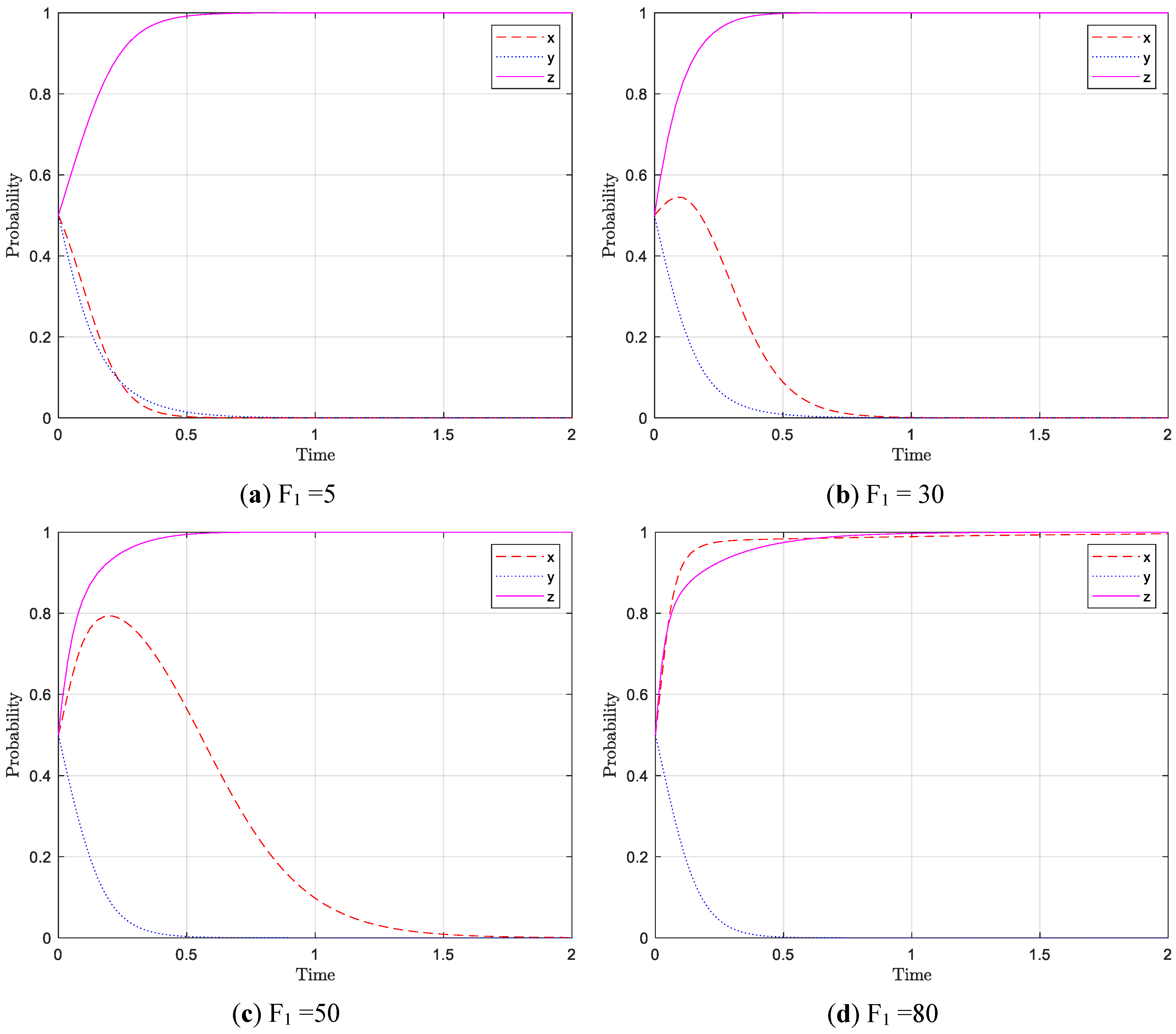 Mathematics 12 02774 g008