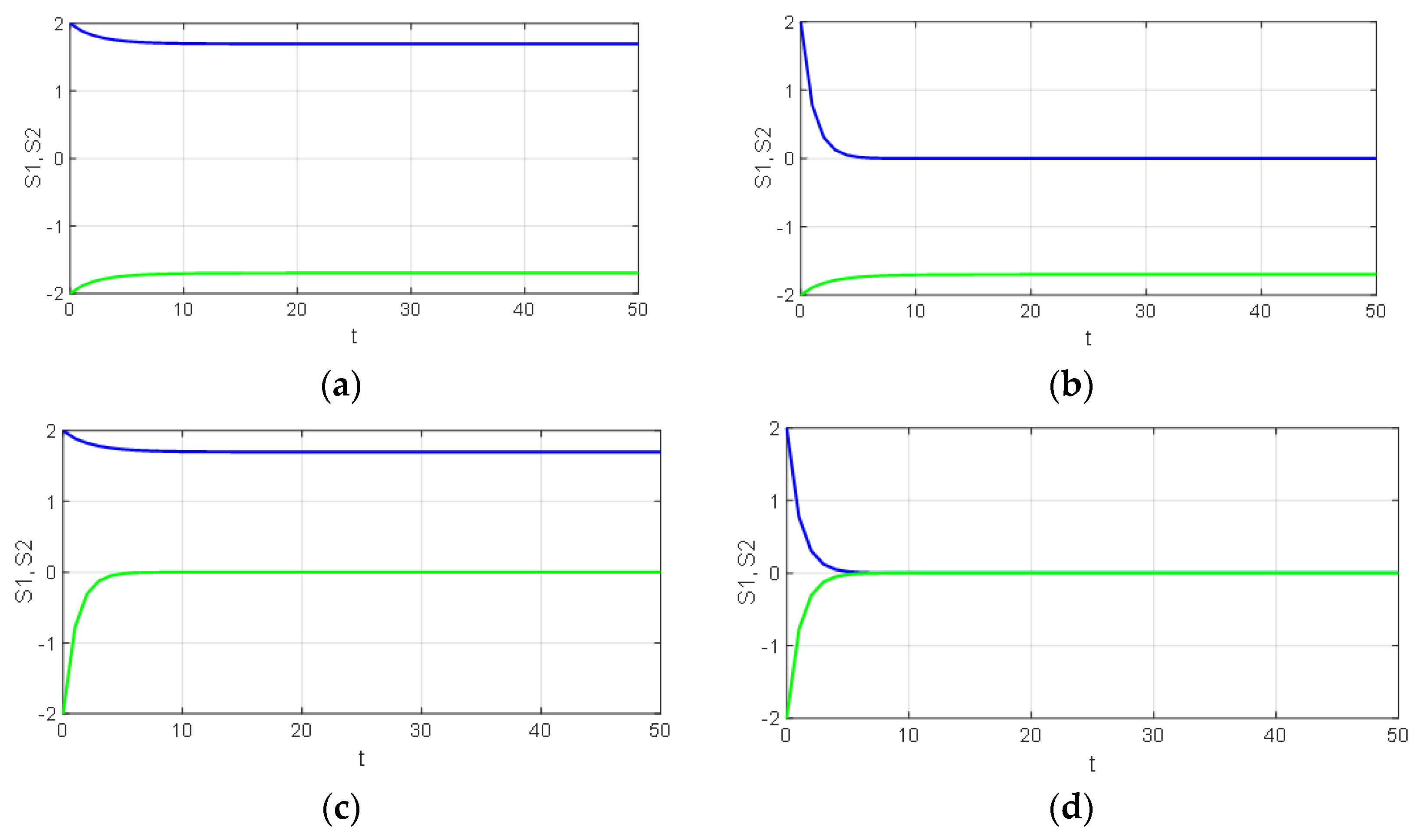 Mathematics 12 02788 g003