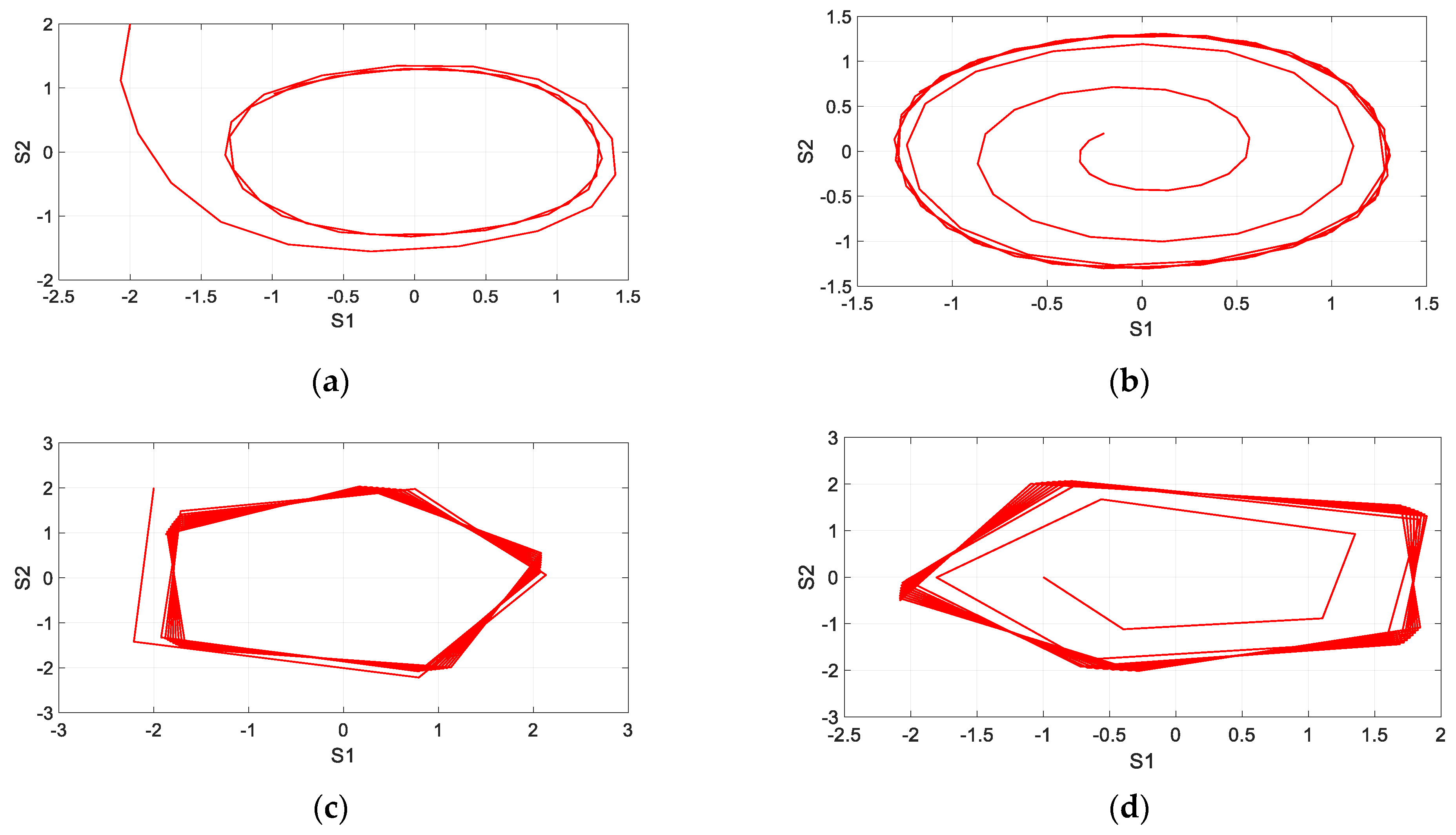 Mathematics 12 02788 g005