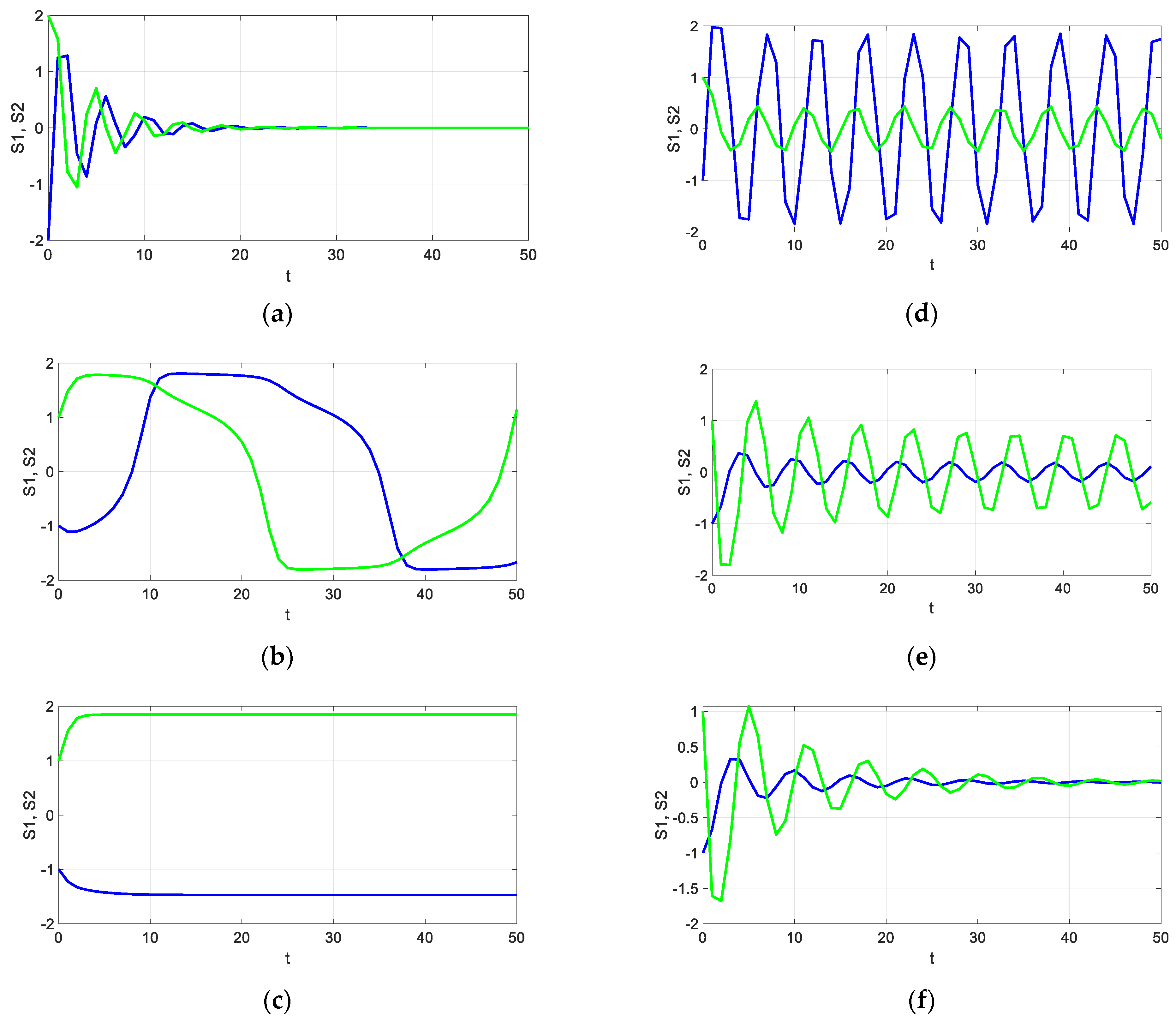 Mathematics 12 02788 g007