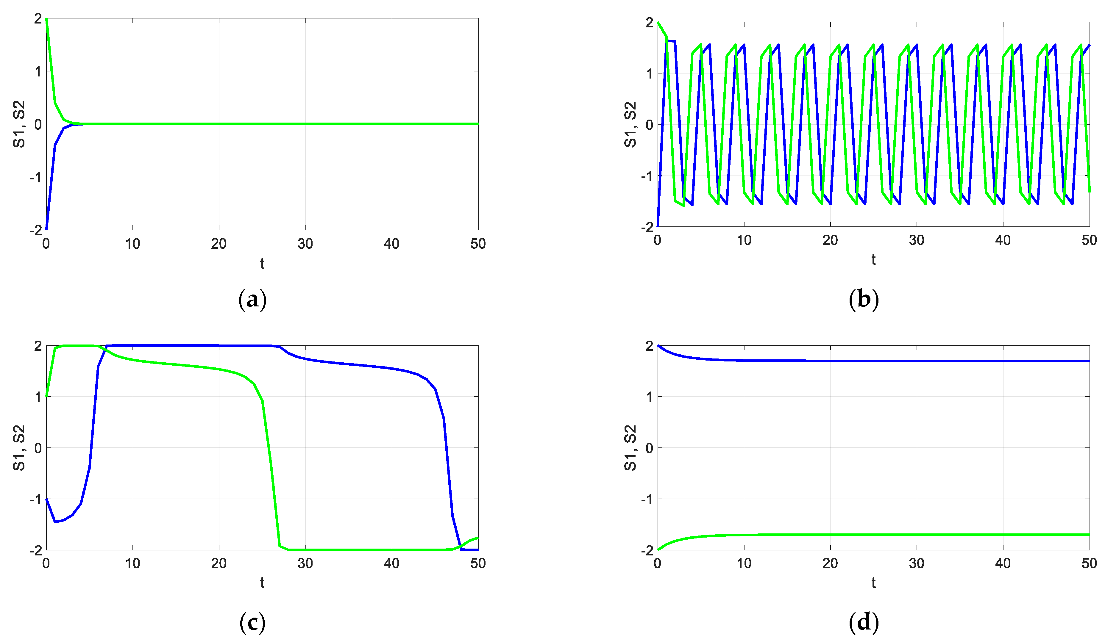 Mathematics 12 02788 g009